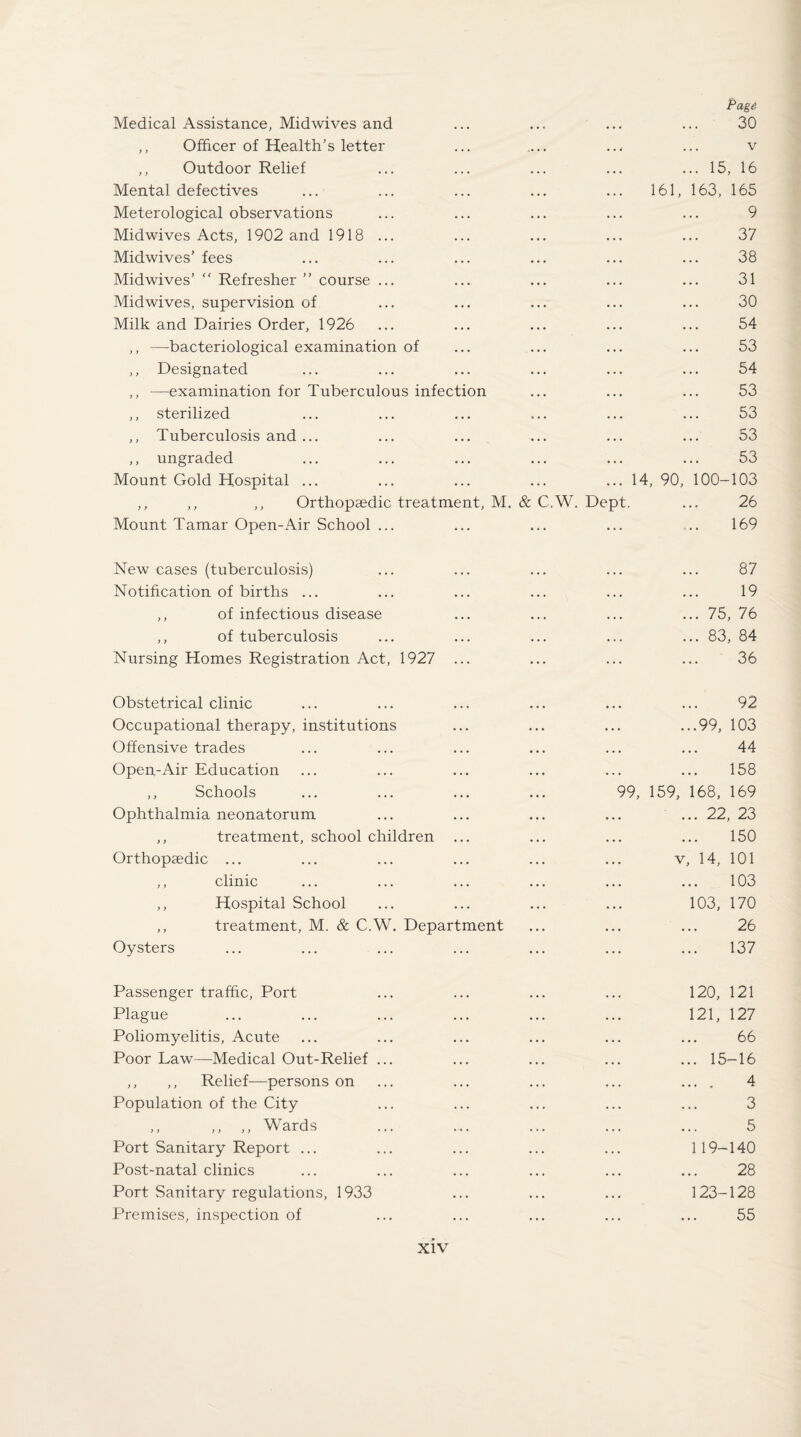 Medical Assistance, Midwives and ... ... ... ... 30 ,, Officer of Health’s letter ... ... ... ... v ,, Outdoor Relief ... ... ... ... ... 15, 16 Mental defectives ... ... ... ... ... 161, 163, 165 Meterological observations ... ... ... ... ... 9 Midwives Acts, 1902 and 1918 ... ... ... ... ... 37 Midwives’ fees ... ... ... ... ... ... 38 Midwives’ “ Refresher ” course ... ... ... ... ... 31 Midwives, supervision of ... ... ... ... ... 30 Milk and Dairies Order, 1926 ... ... ... ... ... 54 ,, —bacteriological examination of ... ... ... ... 53 ,, Designated ... ... ... ... ... ... 54 ,, —examination for Tuberculous infection ... ... ... 53 ,, sterilized ... ... ... ... ... ... 53 ,, Tuberculosis and ... ... ... ... ... ... 53 ,, ungraded ... ... ... ... ... ... 53 Mount Gold Hospital ... ... ... ... ... 14, 90, 100-103 ,, ,, ,, Orthopaedic treatment, M. & C.W. Dept. ... 26 Mount Tamar Open-Air School ... ... ... ... .. 169 New cases (tuberculosis) ... ... ... ... ... 87 Notification of births ... ... ... ... ... ... 19 ,, of infectious disease ... ... ... ... 75, 76 ,, of tuberculosis ... ... ... ... ... 83, 84 Nursing Homes Registration Act, 1927 ... ... ... ... 36 Obstetrical clinic ... ... ... ... ... ... 92 Occupational therapy, institutions ... ... ... ...99,103 Offensive trades ... ... ... ... ... ... 44 Open-Air Education ... ... ... ... ... ... 158 Schools ... ... ... ... 99, 159, 168, 169 Ophthalmia neonatorum ... ... ... ... ... 22, 23 ,, treatment, school children ... ... ... ... 150 Orthopaedic ... ... ... ... ... ... v, 14, 101 ,, clinic ... ... ... ... ... ... 103 ,, Hospital School ... ... ... ... 103, 170 ,, treatment, M. & C.W. Department ... ... ... 26 Oysters ... ... ... ... ... ... ... 137 Passenger traffic, Port ... ... ... ... 120, 121 Plague ... ... ... ... ... ... 121, 127 Poliomyelitis, Acute ... ... ... ... ... ... 66 Poor Law—Medical Out-Relief ... ... ... ... ... 15-16 ,, ,, Relief—persons on ... ... ... ... .... 4 Population of the City ... ... ... ... ... 3 ,, ,, ,, Wards ... .,. ... ... ... 5 Port Sanitary Report ... ... ... ... ... 119-140 Post-natal clinics ... ... ... ... ... ... 28 Port Sanitary regulations, 1933 ... ... ... 123-128 Premises, inspection of ... ... ... ... ... 55