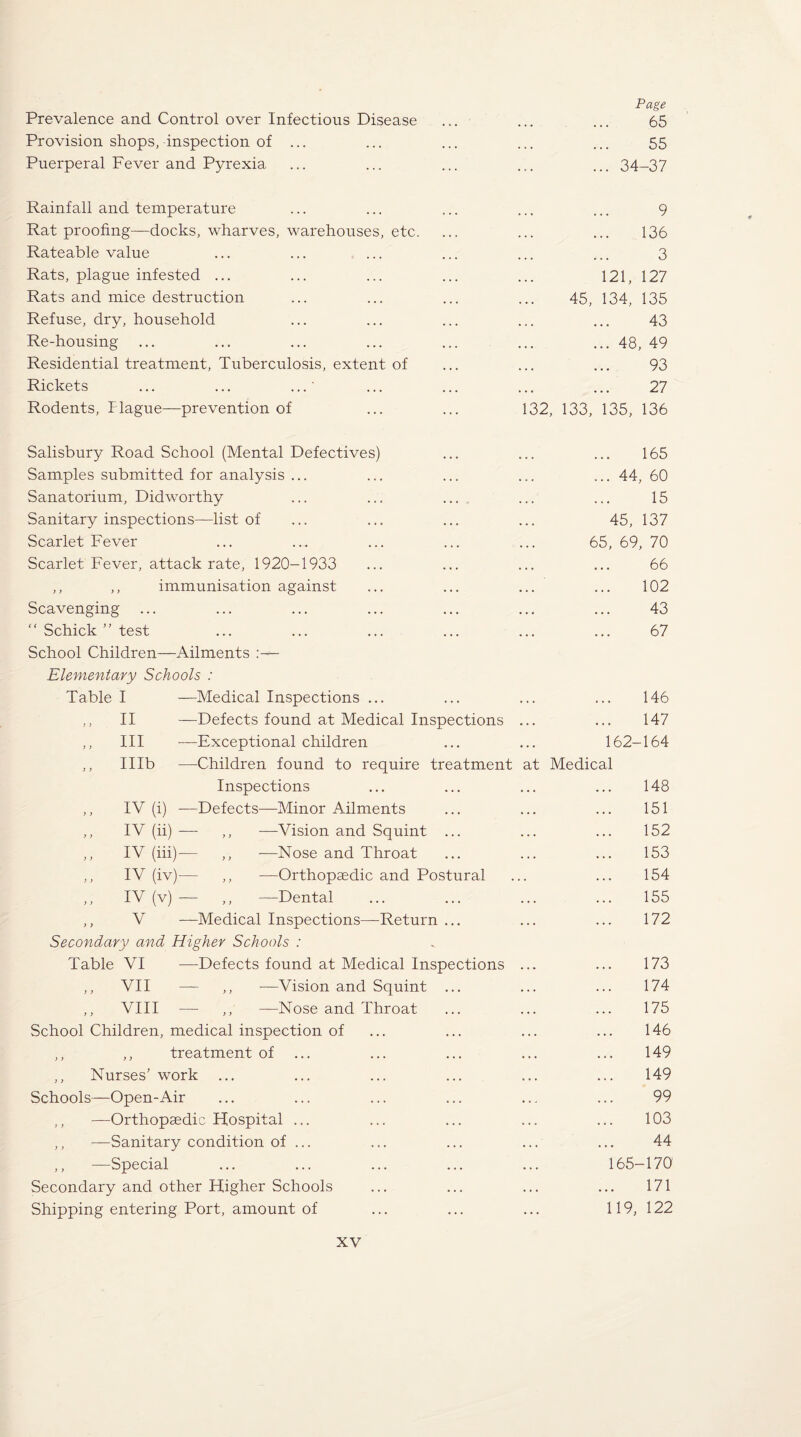 Prevalence and Control over Infectious Disease ... ... ... 65 Provision shops, inspection of ... ... ... ... ... 55 Puerperal Fever and Pyrexia ... ... ... ... ... 34-37 Rainfall and temperature ... ... ... ... ... 9 Rat proofing—docks, wharves, warehouses, etc. ... ... ... 136 Rateable value ... ... ... ... ... ... 3 Rats, plague infested ... ... ... ... ... 121, 127 Rats and mice destruction ... ... ... ... 45, 134, 135 Refuse, dry, household ... ... ... ... ... 43 Re-housing ... ... ... ... ... ... ... 48, 49 Residential treatment, Tuberculosis, extent of ... ... ... 93 Rickets ... ... ...' ... ... ... ... 27 Rodents, Hague—prevention of ... ... 132, 133, 135, 136 Salisbury Road School (Mental Defectives) ... ... ... 165 Samples submitted for analysis ... ... ... ... ... 44, 60 Sanatorium, Did worthy ... ... ... ... ... 15 Sanitary inspections—list of ... ... ... ... 45, 137 Scarlet Fever ... ... ... ... ... 65, 69, 70 Scarlet Fever, attack rate, 1920-1933 ... ... ... ... 66 ,, ,, immunisation against ... ... ... ... 102 Scavenging ... ... ... ... ... ... ... 43 “ Schick ” test ... ... ... ... ... ... 67 School Children—Ailments Elementary Schools : Table I —Medical Inspections ... ... ... ... 146 ,, II —Defects found at Medical Inspections ... ... 147 ,, III -—Exceptional children ... ... 162-164 ,, IHb —Children found to require treatment at Medical Inspections ... ... ... ... 148 ,, IV (i) —Defects—Minor Ailments ... ... ... 151 ,, IV (ii) — ,, —Vision and Squint ... ... ... 152 ,, IV (iii)— ,, -—Nose and Throat ... ... ... 153 ,, IV (iv)— ,, —Orthopaedic and Postural ... ... 154 IV (v) — ,, —Dental ... ... ... ... 155 ,, V —Medical Inspections—Return ... ... ... 172 Secondary and Higher Schools : Table VI -—Defects found at Medical Inspections ... ... 173 ,, VII — ,, —Vision and Squint ... ... ... 174 ,, VIII — ,, —Nose and Throat ... ... ... 175 School Children, medical inspection of ... ... ... ... 146 ,, ,, treatment of ... ... ... ... ... 149 ,, Nurses'work ... ... ... ... ... ... 149 Schools—Open-Air ... ... ... ... ... ... 99 ,, -—Orthopaedic Hospital ... ... ... ... ... 103 ,, —Sanitary condition of ... ... ... ... ... 44 ,, —Special ... ... ... ... ... 165-170 Secondary and other Higher Schools ... ... ... ... 171 Shipping entering Port, amount of ... ... ... 119, 122