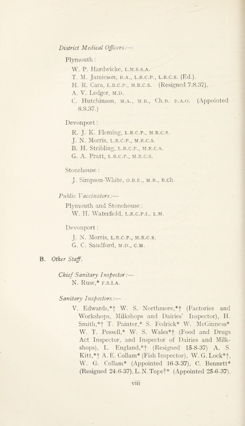 District Medical Officers: Plymouth : W. P. Hardwicke, l.m.s.s.a. T. M. Jamieson, b.a., l.r.c.p., l.r.c.s. (Ed.). PL R. Cara, l.r.c.p., m.r.c.s. (Resigned 7.8.37). A. V. Ledger, m.d. C. Hutchinson, m.a., m.b., Ch.B. b.a.o. (Appointed 8.8.37.) Devonport: R. J. K. Fleming, l.r.c.p., m.r.c.s. J. N. Morris, l.r.c.p., m.r.c.s. B. H. Stripling, l.r.c.p., m.r.c.s. G. A. Pratt, l.r.c.p., m.r.c.s. Stonehouse : J. Simpson-White, o.b.e., m.b., B.ch. Public 1raccinators:— Plymouth and Stonehouse : W. H. Waterfield, l.r.c.p.i., l.m. Devonport: J. N. Morris, l.r.c.p., m.r.c.s. G. C. Sandford, m.d., c.m. B. Other Staff. Chief Sanitary Inspector:— N. Ruse,* f.s.i.a. Sanitary Inspectors:— V. Edwards,*! W. S. Northmore,*f (Factories and Workshops, Milkshops and Dairies’ Inspector), H. Smith,*! T. Painter,* S. Fedrick* W. McGinness* W. T. Pessell,* W. S. Wales*! (Food and Drugs Act Inspector, and Inspector of Dairies and Milk- shops), L. England,*! (Resigned 15-8-37) A. S. Kitt,*! A. E. Collam* (Fish Inspector), W. G. Lock*!, W. G. Collam* (Appointed 16-3-37), C. Bennett* (Resigned 24-6-37),L.N.Tope!* (Appointed 25-6-37). vm