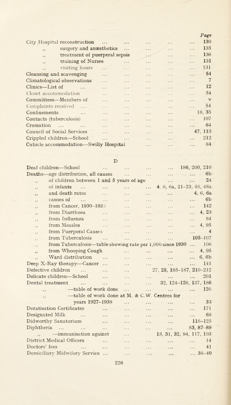 City Hospital reconstruction ... ... ... ... ... 130 ,, surgery and anaesthetics ... ... ... ... 135 ,, treatment of puerperal sepsis ... ... ... 136 ,, training of Nurses ... ... ... ... 131 ,, visiting hours ... ... ... ... ... 131 Cleansing and scavenging ... ... ... ... 54 Climatological observations ... ... ... ... ... 7 Clinics—List of ... ... ... ... ... ... 12 Closet accommodation ... ... ... ... ... 54 Committees—Members of ... ... ... ... ... v Complaints received ... ... ... . . ... ... 54 Confinements ... ... ... ... ... 18, 35 Contacts (tuberculosis) ... ... ... ... .-. 107 Cremation ... ... ... ... ... ... ... 64 Council of Social Services ... ... ... ... 47, 113 Crippled children—School ... ... ... ... ... 212 Cubicle accommodation—Swilly Hospital ... ... ... 84 D Deaf children—School Deaths—age distribution, all causes ,, of children between 1 and 5 years of age ,, of infants ,, and death rates ,, causes of ,, from Cancer, 1930-193.•> ,, from Diarrhoea ,, from Influenza ,, from Measles ,, from Puerperal Causes ,, from Tuberculosis , from Tuberculosis—table showing rate per ,, from Whooping Cough ,, Ward distribution Deep X-Ray therapy—Cancer Defective children Delicate children—School Dental treatment ,, —table of work done ,, —table of work done at M. & C.W years 1927-1938 Deratisation Certificates Designated Milk Didworthy Sanatorium Diphtheria ,, —immunisation against District Medical Officers Doctors’ fees Domiciliary Midwifery Service ... ... 186, 200, 210 6b 24 4, 6, 6a, 21-23, 48, 48a ... 4, 6, 6a 6b 142 ... 4, 23 84 ... 4,95 4 105-107 ,000 since 1930 ... 106 ... 4, 95 ... ... 6, 6b 141 27, 28, 185-187, 210-212 201 32, 124-126, 137, 186 ... ... 126 . Centres for 33 171 ... ... 68 118-125 83, 87-89 13, 31, 32, 94, 117, 193 14 41 ... 38-40