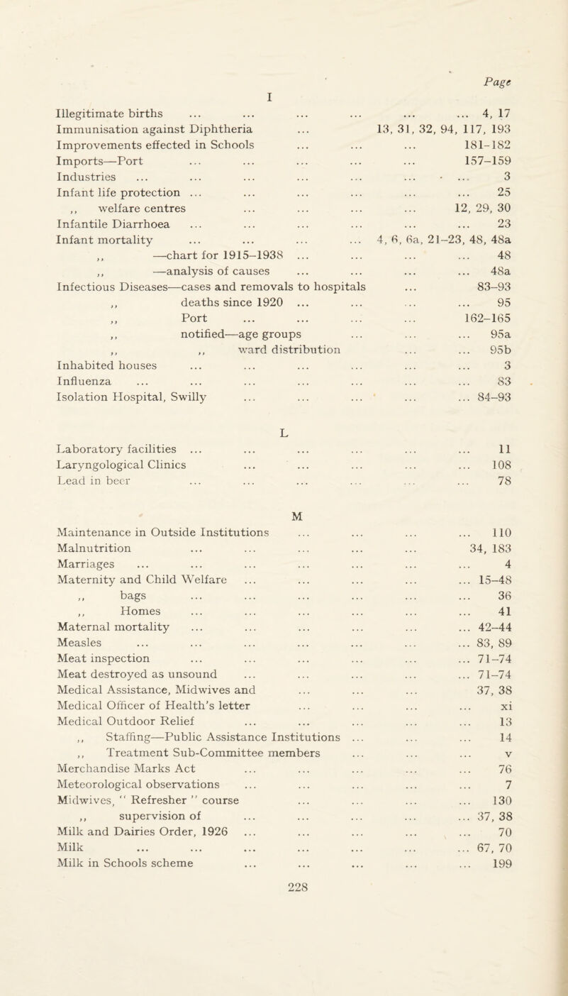 I Illegitimate births Immunisation against Diphtheria Improvements effected in Schools Imports—Port Industries Infant life protection ... ,, welfare centres Infantile Diarrhoea Infant mortality ,, —chart for 1915-1938 ,, —analysis of causes Infectious Diseases—cases and removals to hospitals ,, deaths since 1920 ... ,, Port ,, notified—age groups ,, ,, ward distribution Inhabited houses Influenza Isolation Hospital, Swilly ... 4, 17 13, 31, 32, 94, 117, 193 181-182 157-159 • ... 3 25 12, 29, 30 23 4, 0, 8a, 21-23, 48, 48a 48 48a 83-93 95 162-165 95a 95b 3 83 ... 84-93 L Laboratory facilities ... ... ... ... ... ... 11 Laryngological Clinics ... ... ... ... ... 108 Lead in beer ... ... ... ... ... ... 78 M Maintenance in Outside Institutions Malnutrition Marriages Maternity and Child Welfare ,, bags ,, Homes Maternal mortality Measles Meat inspection Meat destroyed as unsound Medical Assistance, Midwives and Medical Officer of Health’s letter Medical Outdoor Relief ,, Staffing—Public Assistance Institutions ,, Treatment Sub-Committee members Merchandise Marks Act Meteorological observations Midwives, “ Refresher ” course ,, supervision of Milk and Dairies Order, 1926 Milk Milk in Schools scheme 110 34, 183 4 15-48 36 41 42-44 83, 89 71-74 71-74 37, 38 xi 13 14 76 7 130 . 37, 38 70 . 67, 70 199