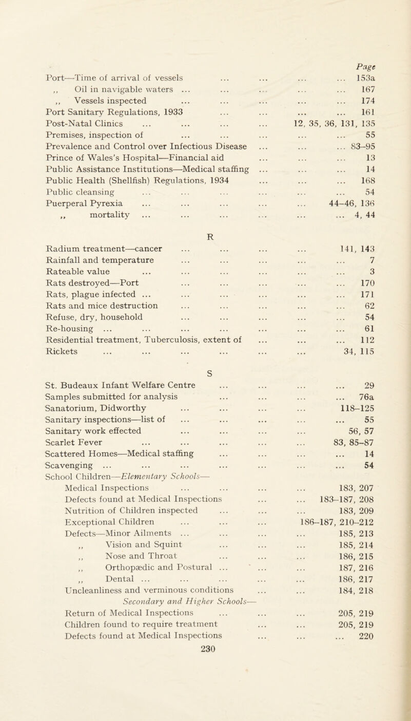 Port—Time of arrival of vessels ... ... ... ... 153a ,, Oil in navigable waters ... ... .. ... ... 167 ,, Vessels inspected ... ... ... ... ... 174 Port Sanitary Regulations, 1933 ... ... ... ... 161 Post-Natal Clinics ... ... ... ... 12, 35, 36, 131, 135 Premises, inspection of ... ... ... ... ... 55 Prevalence and Control over Infectious Disease ... ... ... 83-95 Prince of Wales’s Hospital—Financial aid ... ... ... 13 Public Assistance Institutions—Medical staffing ... ... ... 14 Public Health (Shellfish) Regulations, 1934 ... ... ... 168 Public cleansing ... ... ... ... ... ... 54 Puerperal Pyrexia ... ... ... ... ... 44-46, 136 ,, mortality ... ... ... ... ... ... 4, 44 R Radium treatment—cancer ... ... ... ... 141, 143 Rainfall and temperature ... ... ... ... ... 7 Rateable value ... ... ... ... ... ... 3 Rats destroyed—Port ... ... ... ... ... 170 Rats, plague infected ... ... ... ... ... ... 171 Rats and mice destruction ... ... ... ... ... 62 Refuse, dry, household ... ... ... ... ... 54 Re-housing ... ... ... ... ... ... ... 61 Residential treatment, Tuberculosis, extent of ... ... ... 112 Rickets ... ... ... ... ... ... 34, 115 S St. Budeaux Infant Welfare Centre Samples submitted for analysis Sanatorium, Didworthy Sanitary inspections—list of Sanitary work effected Scarlet Fever Scattered Homes—Medical staffing Scavenging School Children—Elementary Schools— Medical Inspections Defects found at Medical Inspections Nutrition of Children inspected Exceptional Children Defects—Minor Ailments ... ,, Vision and Squint ,, Nose and Throat ,, Orthopaedic and Postural ... ,, Dental ... Uncleanliness and verminous conditions Secondary and Higher Schools— Return of Medical Inspections Children found to require treatment Defects found at Medical Inspections 230 29 76a 118-125 . ... 5 5 56, 57 83, 85-87 14 54 183, 207 183-187, 208 183, 209 186-187, 210-212 185, 213 185, 214 186, 215 187, 216 186, 217 184, 218 205, 219 205, 219 220