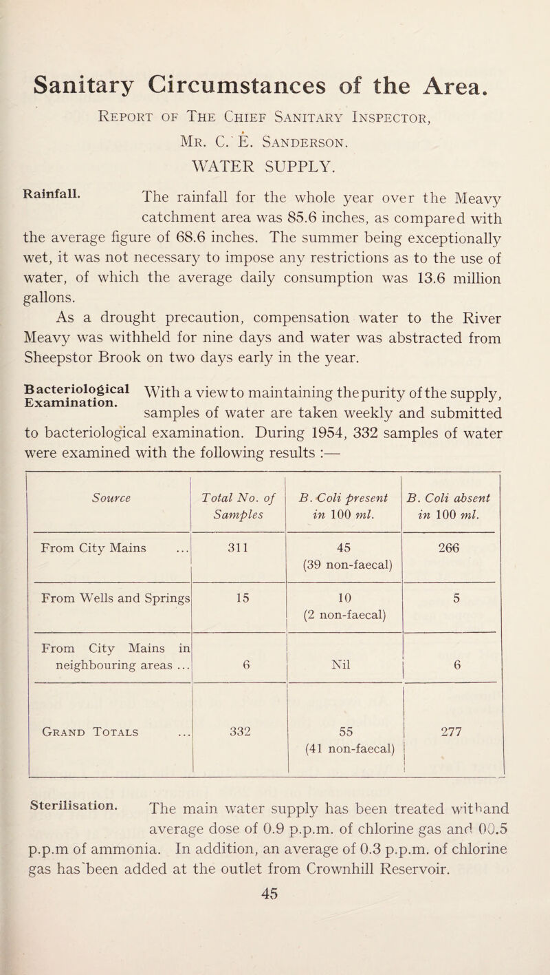 Report of The Chief Sanitary Inspector, » Mr. C.'E. Sanderson. WATER SUPPLY. Rainfall. The rainfall for the whole year over the Meavy catchment area was 85.6 inches, as compared with the average figure of 68.6 inches. The summer being exceptionally wet, it was not necessary to impose any restrictions as to the use of water, of which the average daily consumption was 13.6 million gallons. As a drought precaution, compensation water to the River Meavy was withheld for nine days and water was abstracted from Sheepstor Brook on two days early in the year. Bacteriological With a view to maintaining the purity of the supply, samples of water are taken weekly and submitted to bacteriological examination. During 1954, 332 samples of water were examined with the following results :— 1 Source Total No. of Samples B. Coli present in 100 ml. B. Coli absent in 100 ml. From City Mains 311 45 (39 non-faecal) 266 From Wells and Springs 15 10 (2 non-faecal) 5 From City Mains in neighbouring areas ... 6 Nil 6 Grand Totals 332 55 (41 non-faecal) 277 Sterilisation. The main water supply has been treated withand average dose of 0.9 p.p.m. of chlorine gas and 00.5 p.p.m of ammonia. In addition, an average of 0.3 p.p.m. of chlorine gas has'been added at the outlet from Crownhill Reservoir.