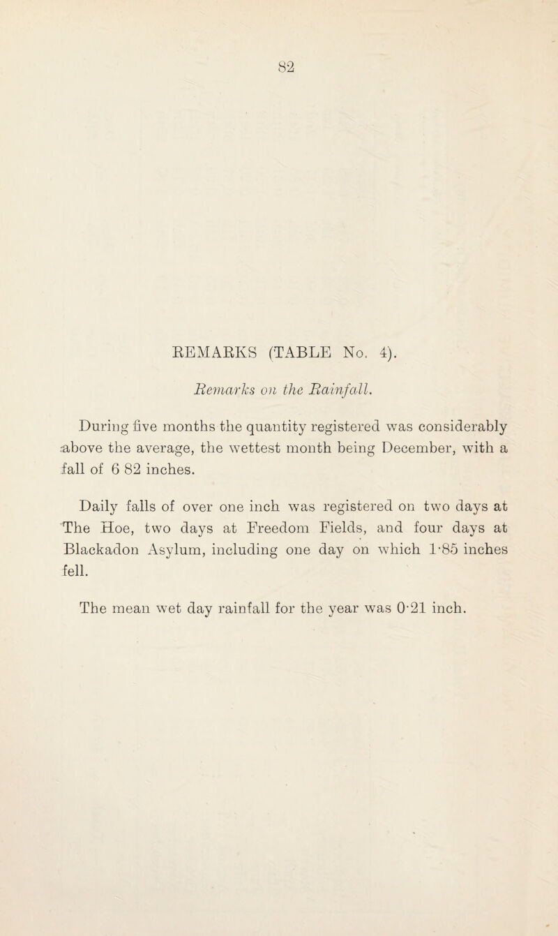 REMARKS (TABLE No. 4). Bemarks on the Bainfall. During five months the quantity registered was considerably .-above the average, the wettest month being December, with a fall of 6 82 inches. Daily falls of over one inch was registered on two days at The Hoe, two days at Freedom Fields, and four days at Blackadon Asylum, including one day on which 1*85 inches fell. The mean wet day rainfall for the year was 021 inch.