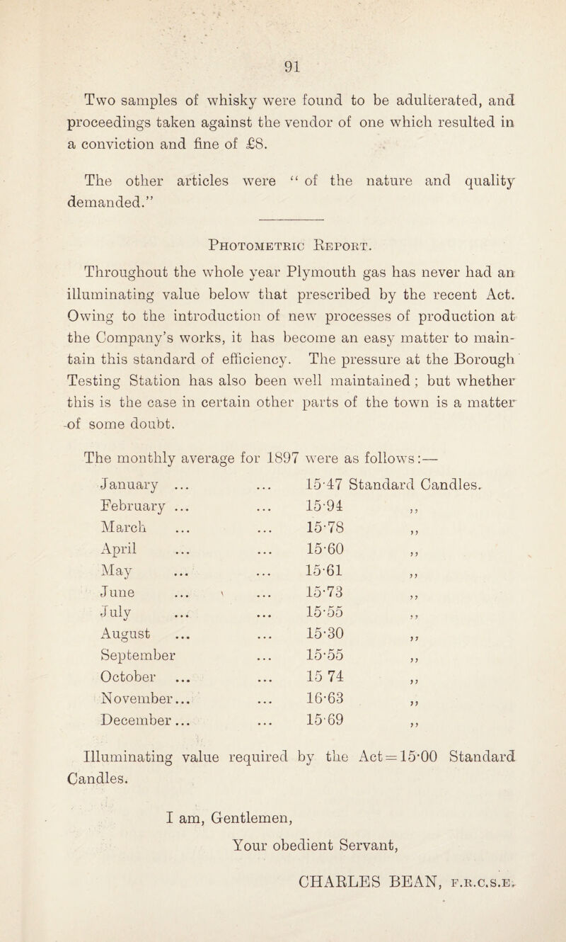 Two samples of whisky were found to be adulterated, and proceedings taken against the vendor of one which resulted in a conviction and fine of £8. The other articles were “ of the nature and quality demanded.” Photometric Report. Throughout the whole year Plymouth gas has never had an illuminating value below that prescribed by the recent Act. Owing to the introduction of new processes of production at the Company’s works, it has become an easy matter to main¬ tain this standard of efficiency. The pressure at the Borough Testing Station has also been w7ell maintained; but whether this is the case in certain other parts of the town is a matter -of some doubt. The monthly average for 1897 were as follows:— January ... 15-47 Standard Candles. February ... 15-94 y y March 15-78 y y April 15-60 5 ? May 15-61 y y June ... ' 15-73 y y July 15-55 y y August 15-30 y y September 15-55 y y October 15 74 y y November... 16-63 y y December... 15-69 y y Illuminating value required by the Act = 15*00 Standard Candles. I am, Gentlemen, Your obedient Servant, CHARLES BEAN, f.r.c.s.e.