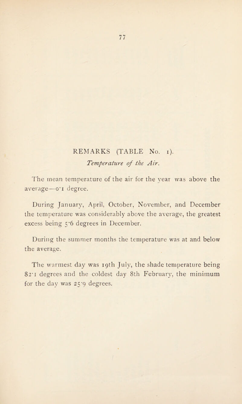 REMARKS (TABLE No. i). Temperature of the Air. The mean temperature of the air for the year was above the average—o-i degree. During January, April, October, November, and December the temperature was considerably above the average, the greatest excess being 5'6 degrees in December. During the summer months the temperature was at and below the average. The warmest day was 19th July, the shade temperature being 82*1 degrees and the coldest day 8th February, the minimum for the day was 25‘9 degrees.