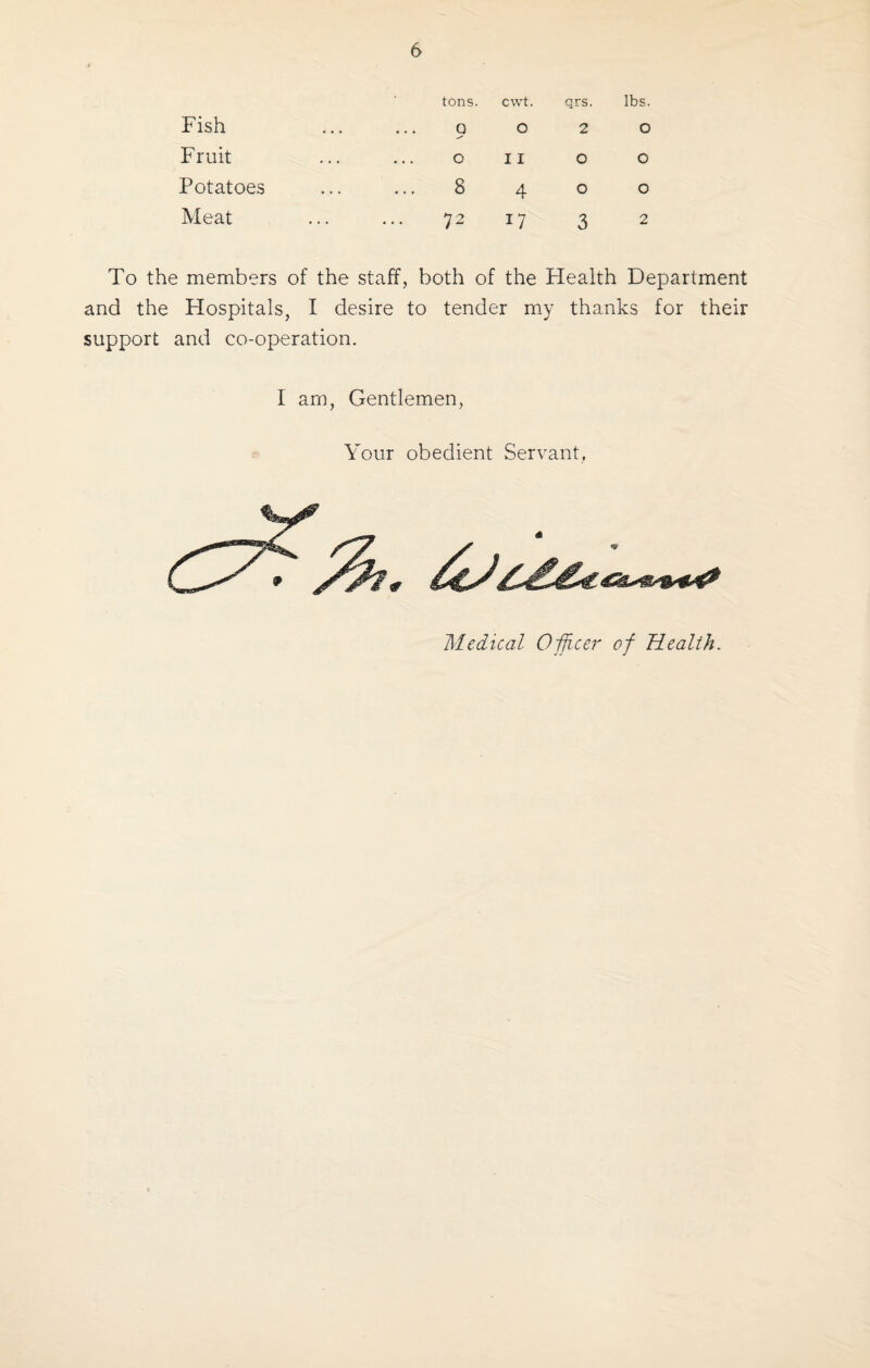 Fish Fruit Potatoes Meat tons. cwt. qrs. lbs. Q 0 2 O O i r O O 8 4 O O 72 17 3 2 To the members of the staff, both of the Health Department and the Hospitals, I desire to tender my thanks for their support and co-operation. I am, Gentlemen, Your obedient Servant. Medical Officer of Health.