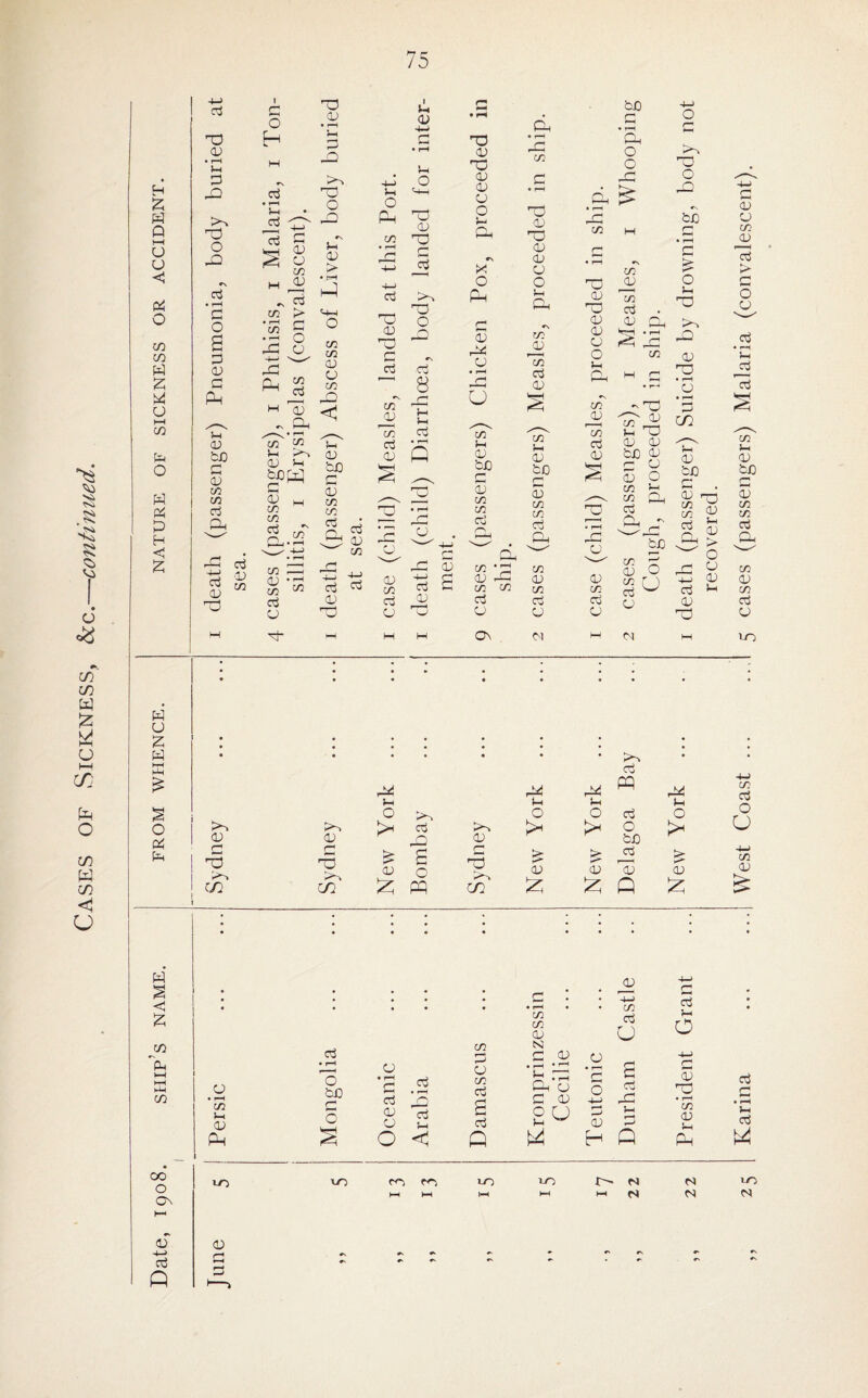 P! CD ~ PU S-i £ Co CO > cj Co au au UD c au c c c PD PD > au i__ G PD Co Co O Co an an PP an > cu £ > O bO cj (U CU £ Q >* £ cu £ O m cu fe¬ ta cn cu • rH in f-H CU Ph cj • f-H O bi] CJ » rH Cj <u cu cj o cj S-h O <! C/5 5 CJ C/5 Cj a cj Q in m CU N U o n *rH PU cj G <U 2 U cu H A -M c/a cj u G cj UP j—i cj o <u  m CU V-i Ph cj G • rH J-H Cj VO au VO ro to VO VO N M VO