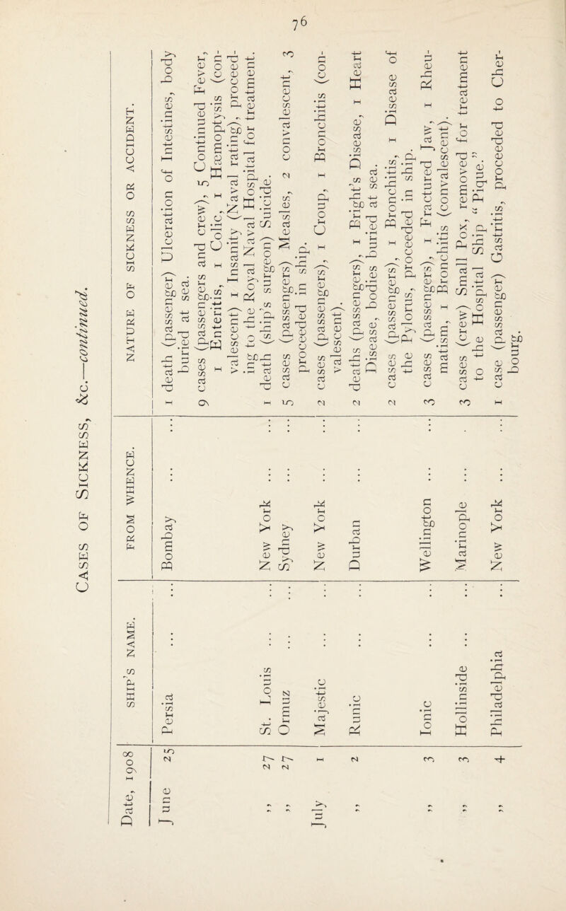 £ < £ o I—< pin < s o Pi 76 03 in cj CD in 03 rC Pi £ <V G rt 0) !-c M K^ i c 03 o #\ Ph c/3 'P C/3 • t-H • r-H -C O aj ^_03 aj > 03 > a3 • t—H PD C/3 J-H o cr 03 c C • pH 4-> 03 c £ 03 • H PS o cj 3-i v# 3-i i Ut 03 u o ID 03 rO 03 03 03 o i-l kO c3 X3 a o PQ co r^ cj t JD C o £ ;> 03 r—1 p—( P > 03 -Q ^H D • t-H P3 • i—i J-H aj £ k^> C/2 £ Q £ o £ 03 £ w < z C/3 la HH a C/3 cc5 C/3 03 -C • r-H r—' .P T3 • rH a aj O N 4-> in 03 C/3 G 13 TD • t-H in J-H <U h—I 2 t-H #03^ ccj • t-H £3 03 • f-H C~* T-H • t-H O oi • t-H r-j PH -4—> C/2 O i o 1—1 w Ph oo O On 03 -4-> a Q •o 03 N »M