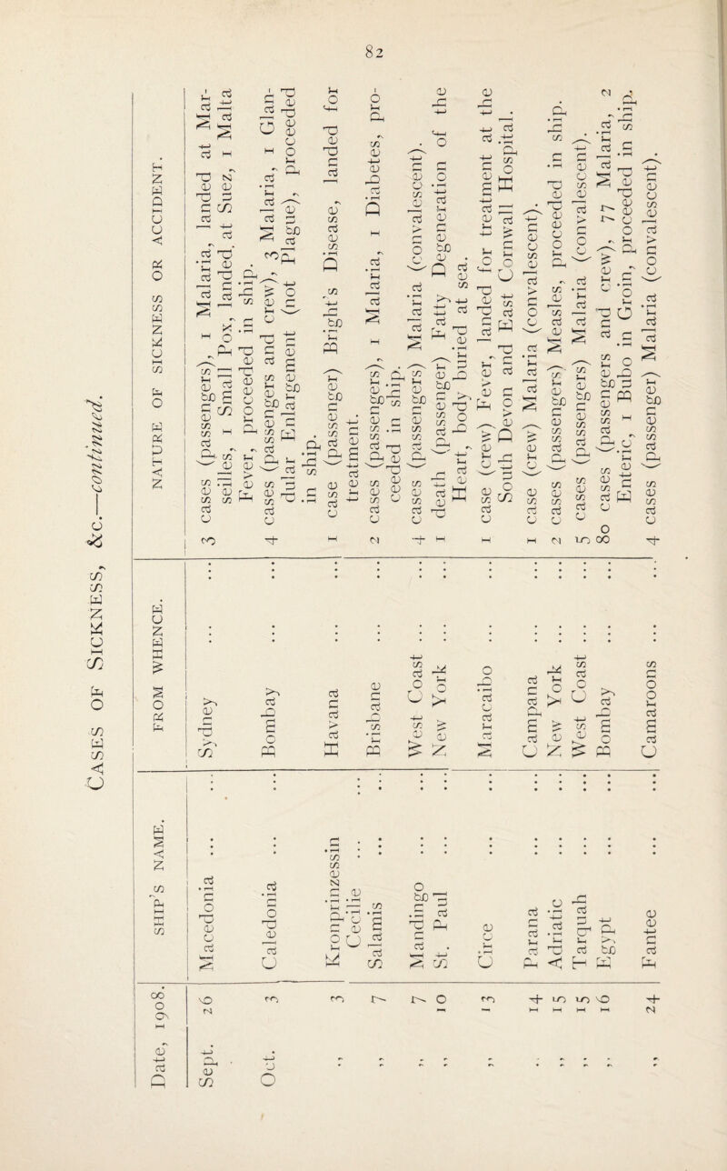 ss> O US m m W £ u i—i m o in W m < •U H 2; H Q hH o u < (2 o in in W Z Ul U i—i m h O (A p H C z Ki oj oj -t—> d d m X tsT cu cu X =5 G CO oj r—i 4—> oj d X* X cu • rt's.e* £ £ G x) M x o £ CJ M o j-( ~ & d • r—I Hh d <v d <! on d C/2 M X . o s-4 PG > o cu g lh xj CJ __, 4-4 U £ G cu rt g c/3 CU biD oj C —; cu G ,Ji H j-i o X CL) X G oj CL) C/3 Oj CU C/3 • f—( Q C/3 . bp s2 pq cu bo CU c/3 C/3 O &—i rv C/3 <D 0) <u d n d 4-4 _d • i—( ^ u3 4-4 Oj _ £ * .X -g ft s° C/3 ^ 4-> c c •»—i OJ cu ‘C _, d G , _ -| • H oj ,_, X l3 -H> c ^ d oj ^ .Gap co X oj o X Oj G rA CU rg n oj p4 X £ o > oj CO w pq w 0) £ Oj xs 'in m C/3 ccS O U <D J2 o in in r-1 J-H r\ w U _ n • f-H oj CJ oj c; oj Ch )-< c U b O oj r*s o o >-4 Oj Ph £ jg: £ £ cu '-'0 oj CU CU o oj £ O £ PQ U • • • • • • • • • • OO O On <d 4-4 Oj r d cj cu cu Oj o .-3 , cu CO oj • t-H I—* 6 x cu oj u f4*> CJ o CD in C/3 CU N rg; • r-H M X Gh cj C cu 2 CJ K2 m bO r~* rX CJ _ £ • |H £ oj • X £ oj dn CD CJ Oj £ oj Vh • X •4—> oj • rH Vh oj 3 cr Xx ft 0) CD 4-4 G oj CO oj ^-H 4-J C/2 Vh • X O oj pH 'TU < oj H U) r_> Hi oj X>- o X <-0 »/j vO X