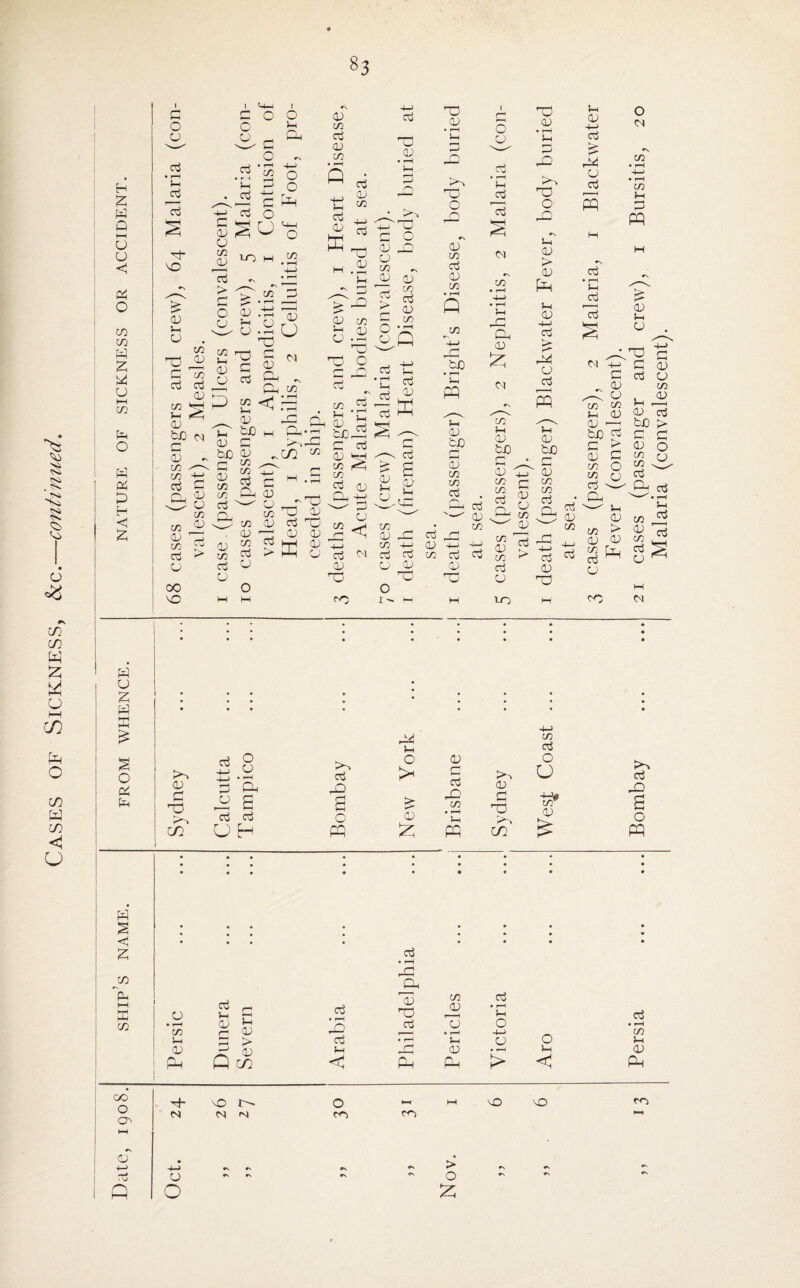 83 03 3 <U - I 03 03 pi £ 03 S) 03 03 U-| icc s 03 pj -£ 03 £ 03 Ch 03 G3 U^-> P £ pi pj £ 0 New 03 G3 03 & • • • • • * • • • * * • • w • • • • • <! pi ♦ rH ^ r*} 3 Gj pi ’^H w r- <D • rH 4-H (1) GO UH o> °r > <-> ■j—> <Ts rs