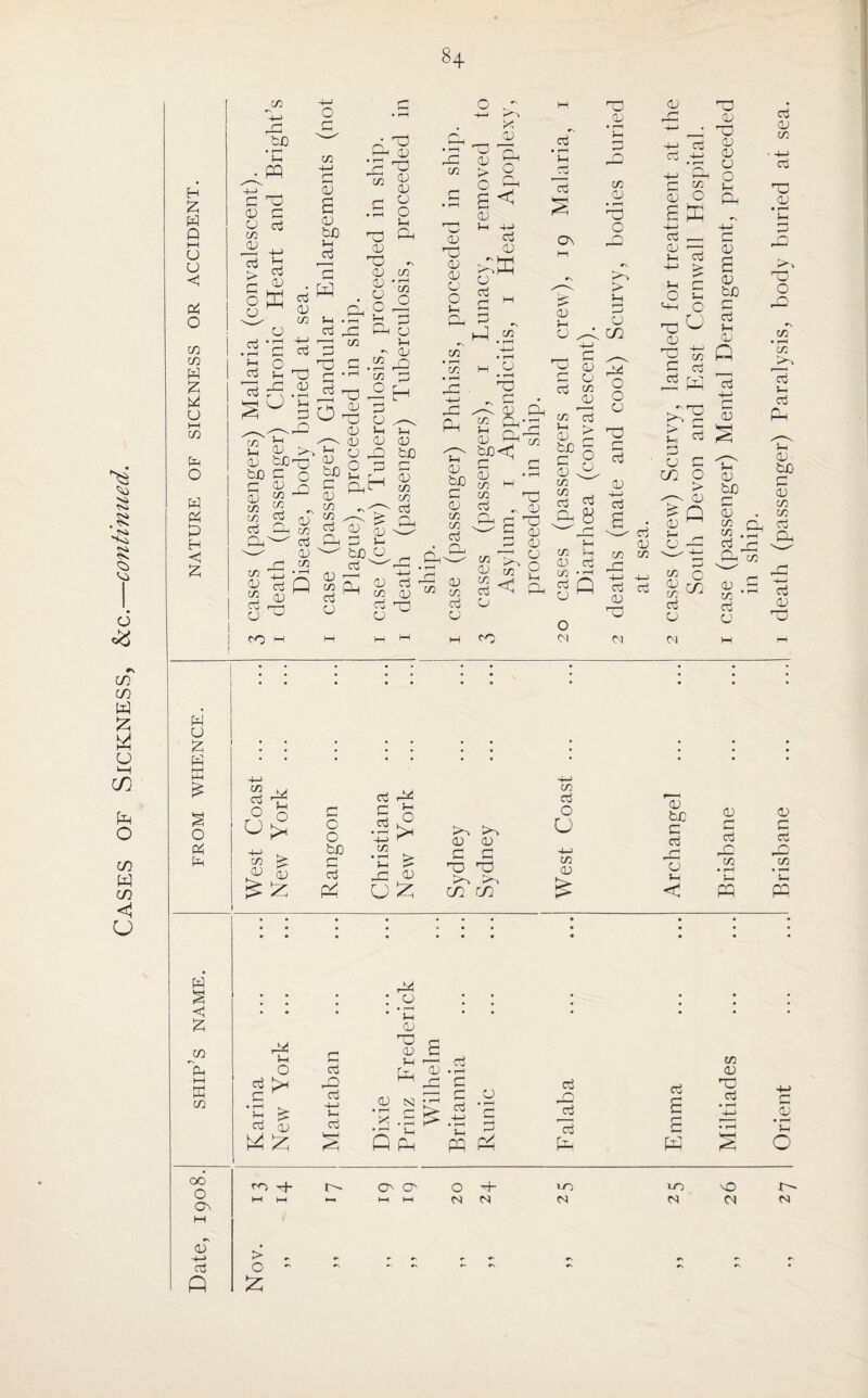 N> <HM .8 M-M 8 O H 5 W P i—i U V < Pi o co co P 2 U t—i co jo d i_rj .PC ' !-l . pp CD G G oj w CL) , , w G s 0) be d'g 5 G3 in P g o G £ o G & G > G G CD . O ffl CD P <> co CD fp? • i—i m—> .5 g g £ o — w h Tj «?= S g° 3 _ ^ ^ D in ^ g <u >, CD bcD^-j be C o G P JD % “ c/2 Cy G CD In Ph^ G 'CD CO to 00 VG CD rt Q £ p; G1^ CO M d GO CD GO . CD co CD •“ CD a P *_j i 1 j G -Dp Gh CD r—; co g G ~ G Gp G ‘ di go d ''■'' Gp CD v. CD G 5-i •—-- CD CD 0) £ <D JO be &2-3  G r^C-* G to to > 0 ccS CD % ^ & ? D bO CD cj m O ■ ^ d JO co G H <3D co co G O ~ M—1 k*-» d 1 o 6 & £ S< G i ] pH 4^ G CD CO <D GO G G G O Ph £ G G X rj CP (1 2 i—I ~r“ C/2 Qj ^ ^ cd ^ ^ CL) _ r~j C/2 S373 C/2 C/2 • rH JO 4—> pG Ph dP G be G co co G PJ G CO G G d d 4-J • p-H CJ • rH Gp co - ^ G G ’—' co be<j pG Pm' G G G p, G P C P ^ G <3j G O Pm G CG G • r—H l-M v3 G S ON G Vm G dp M-M G 'P G C G G to G co cj J-M C> G G bJD g C G G pd co to G d 8 CO Lm G G LO • i-i g n G M o (N <pj G CO G • 1—H Gj O pP p*~> > Vm G G cn d o o G P3 G G M-M G S P G co co G G G G3 CM G G G 4-M • i-H r*N 4—> c ^ G O e ffi 4—> cd --( 8 G J-M C o j- ^-M O 'Tp d G r-r—>. -4—J G co G G d W > Lm G G m T G }-i G G r; O > G Q GP G X3 G G G O Lm Pm G £ G bcD G Vm G ft G G G G CO G GP G pM“ > GP o pP C/2 • H co G JpM G Ph G G be G G . co “ -tr Cj r~* Pm G G be G CO co G Pm to o £ V) G G CM 8 • P G G d G in in W 15 d CJ >—( m d o w W m CJ £ in cj d G d § o O CJ G o J G C O G G M-M G o >< Pi 4—> be CO pH m • rH Ph OJ G G dd G & d d u X d G o G >H r • r-i « I L4 CM-l -rj- > o £ G G P G +j I-M G G G G G GO GP cn m co G O CJ co G d : g • rH ' G G G3 c G C G -—1 [Xj P ^ d G N t1-1 d .5 ^ VG ^ Q Ph G G G • i—i c Ph ^ PP d G D G G d O O' O 'P CM CM 1-0 CM G be c G G C cj G G -C CJ rC m Q ^Tn Ph tH < Ph PP • • • * G £ £ d CO G GP G G • cH G o VO CM MD CM CM