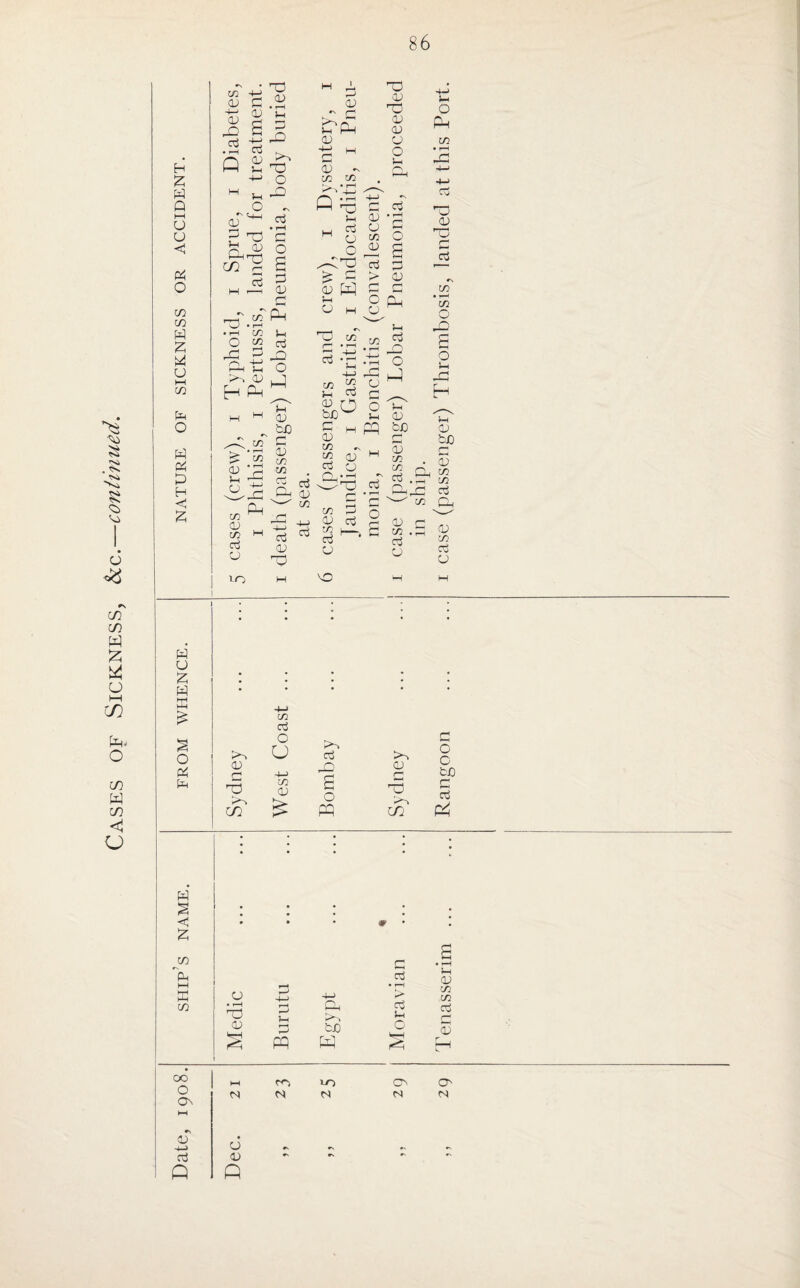 S* 50 •>4 rs» ’Si >4 51 s* O H 2 (G Q HH U U <5 & O in w W £ u I—I m G O H P4 P H <3 £ tn o 4-J cu cj +J GP r< G J-* • H G (h £ £ • r—I k P Sfl ^ o M ^ X) o „ ap.s H ^ c £g o s M J 5 ■o.s* •i-i C/3 i-i O in a *% B ^ £l, o ;>-. o H Ph H m in £ ‘53 a:a o -G )h CU bO G G C/3 •C/3 CU ^ i—i CPJ cu c M CU C/3 C/3 >->V£ ^ Q G G f-1 ~ — Jh G ,_, cj G M cj V3 C ^-PGJ cj £ ~ cu H r-H CJ M Gp cu Gp cu CD CJ o cj D Q_, in ^ ^ G 4-* JS H cj to (U CJ T-, ir; m cj CU C/3 cj GJ Cj C/3 in CU bJD G <u> C/3 C/3 Cj CJ > G G G O Gj M ^ S-H .rt ^ 5 -+->*.£ JP •C g o -M JG |_J wo” cj g - O O Jh . ro G tX) •> L_J 0) <D M c/3 CJ c/3 •r—i ^ rr^ X) cj S Jh o Ph C/3 • H jp 4h cj GP <D G3 r; __cj If} • rH C/3 O JG a o rH JG Gh m G in cj CJ VO cj O -. a cu in cj CJ Jh <D fc-0 • G CG c/3 . t-h C/3 JG cj m Q_, G C/3 cj G C/3 C/3 W £ CJ I—I c/3 fe. o C/3 w C/3 <1 o C/3 Cj O a Co c o G rH 4-> r*\ CU bJD 5 C/3 in CU & a o PQ Ug cn £ Cj P4 CO o On G cj Medic Burutu Egypt t-H io> N CN) N • G G c cj cj Jh O ON N a • rH iH G C/3 C/3 Cj G O' N