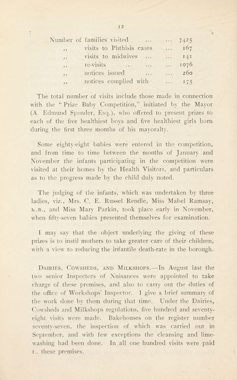 Number of families visited ••• 7425 visits to Phthisis cases 167 ); visits to midwives 141 ; j re-visits 1076 j j notices issued 260 notices complied with y f-r r* 1 / D The total number of visits include those made in connection with the “ Prize Baby Competition/’ initiated by the Mayor (A. Edmund Spender, Esq.), who offered to present prizes to each of the five healthiest boys and five healthiest girls born during the first three months of his mayoralty. Some eighty-eight babies were entered in the competition, and from time to time between the months of January and November the infants participating in the competition were visited at their homes by the Health Visitors, and particulars as to the progress made by the child duly noted. The judging of the infants, which was undertaken by three ladies, viz., Mrs. C. E. Russel Rendle, Miss Mabel Ramsay, &.B., and Miss Mary Parkin, took place early in November, when fifty-seven babies presented themselves for examination. I may say that the object underlying the giving of these prizes is to instil mothers to take greater care of their children, with a view to reducing the infantile death-rate in the borough. Dairies, Cowsheds, and Milkshops.—In August last the two senior Inspectors of Nuisances were appointed to take charge of these premises, and also to carry out the duties of the office of Workshops’ Inspector. I give a brief summary of the work done by them during that time. Under the Dairies,. Cowsheds and Milkshops regulations, five hundred and seventy- eight visits were made. Bakehouses on the register number seventy-seven, the inspection of which was carried out in September, and with few exceptions the cleansing and lime¬ washing had been done. In all one hundred visits were paid to these premises.