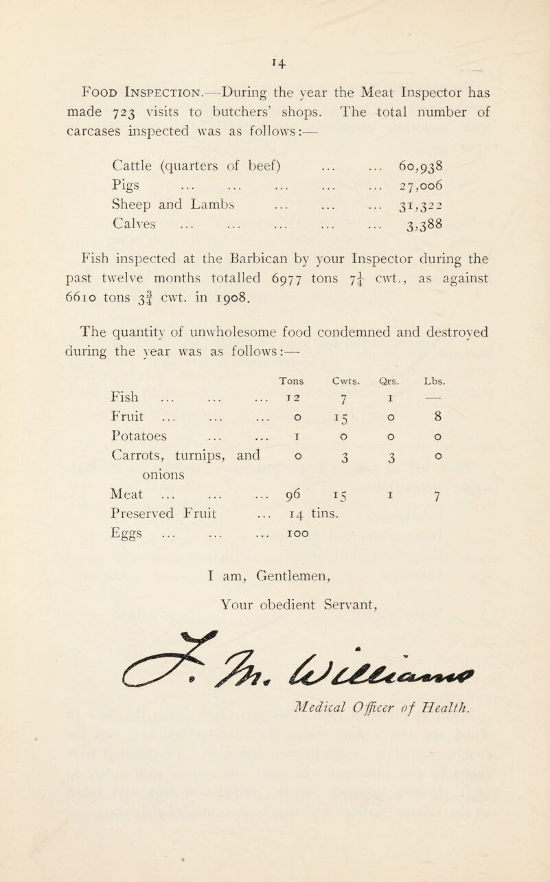 Food Inspection.—During the year the Meat Inspector has made 723 visits to butchers’ shops. The total number of carcases inspected was as follows:— Cattle (quarters of beef) Pigs Sheep and Lambs Calves 60,938 27,006 3L322 3>388 Fish inspected at the Barbican by your Inspector during the past twelve months totalled 6977 tons 7J cwt., as against 6610 tons 3! cwt. in 1908. The quantity of unwholesome food condemned and destroyed during the year was as follows:— Tons Cwts. Qrs, Lbs Fish . 12 7 I — F ruit O 15 O 8 Potatoes I 0 O 0 Carrots, turnips, onions and 0 3 3 0 Meat Preserved Fruit Eggs . ... 96 ... 14 TOO *5 tins. 1 7 I am, Gentlemen, Your obedient Servant, Medical Officer of Health.