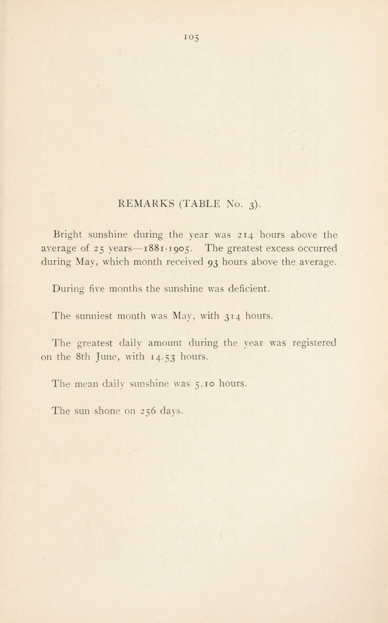 Bright sunshine during the year was 214 hours above the average of 25 years—1881-1905. The greatest excess occurred during May, which month received 93 hours above the average. During five months the sunshine was deficient. The sunniest month was May, with 314 hours. The greatest daily amount during the year was registered on the 8th June, with 14.53 hours. The mean daily sunshine was 5.10 hours. The sun shone on 256 days.