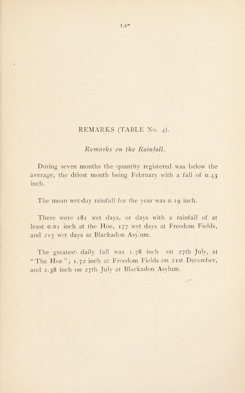 T O'* REMARKS (TABLE No. 4). Remarks on the Rainfall. During seven months the quantity registered was below the average, the driest month being February with a fall of 0.43 inch. The mean wet-day rainfall for the year was 0.19 inch. There were 181 wet days, or days with a rainfall of at least 0.01 inch at the Hoe, 177 wet days at Freedom Fields, and 215 wet days at Blackaclon As)ium. The greatest' daily fall was 1.78 inch on 27th July, at “ The Floe”; 1.72 inch at Freedom Fields on 21st December, and 2.38 inch on 27th July at Blackadon Asylum.