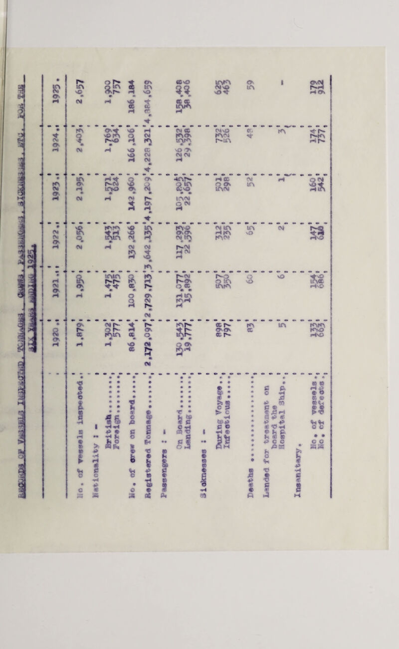 U&jv.'bi '-it1 MiilM iuJlsMuD. 'fi-Jftwfaia. fl. dXOutitei^j ■ aTU. <0.-. g.iti JL^ lu*.»f..> 1-iK ■ J I ! • r- O 1> <ft CO CC wo inm o 1 £2 i-4 ON in Oa in no q m cc H in vD 3? OI'JO *£> <• in a ©» • <r <# • * H OI *-* v£> •ft a cc CC CC taio H cc r-« •ft • m O'*© \D r-i Oi CC OlvQ cc m •ft p— Q von q on mo moi •ft p-m rvi ft p^d H m mm r-tn i-4 o- o • 0 <© • ft c H CM H vD cc v£> O- vO 04 04 04 H 04 H <ft • in r-i x}- Q ON •Vnr- r-t CC o» r*i O 04 m O'- n-e-j vD Q q in o a- in CM H LOhD Ov N CJ’O mo » ! r-i 04 H O* r* mo» 'ft o o ©* H H * H •ft 0 v£> mm *o in mx> oi in in 04 w -N in SA vO m on a--. 'H m o 0* o w Hf oi m mo» f«Jv,0 O' • * • ♦ <■ ft r-i on Hi OJ 04 r-oi 55 t A H f3 H «• » m * Q mm Q m r-oi r-o o nO ■ftvO r-i in r-r- K' HI n*o*. o in iAX 04 ! o <© i- CC i- o cc mm HkO O' ©» m * « « <► H H fH O ON r*» in 3 on m.H r- m H OI • o n O 1 r- H O', O'-ON cc H'-vD ! O' \ • • # •» ♦ • ft H r-i vO oi O O'* CC r- m^ : H OI © • « • • • •• © 0 0 © ♦ © *c» • • • # • 0 0 0 0 • ft ft ft * • 0 • • 0 © • * £ £ r-4 O *> Uf. - O >H ft Q © * » Xf 0 0 0 ?=% cc 0 fO 0 « 0 # #► 0 0 H 1 85 SB & $ X c 0 *> & '•H >H •H «H c e *h c e 0 «! X? iH c c CC 4> ® C C i £T5 TS l 0 ns 0 • • >. 8' % Ps M ♦ Pia; CC «' X? 8) Ik r5 © b > si «H -p c © (0 X? *ri H •H •H cc 4> i X? ft • • »»> £ © I