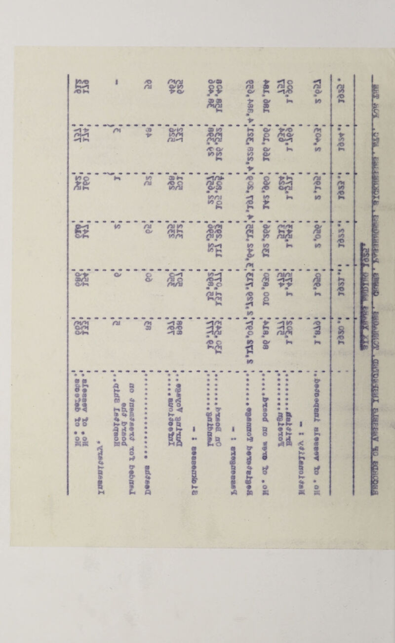 C3 -*>H» 1 /p m mm OtO >0 0/33 ?S /■o m 0/ 1 73g -A*> -A m 0 • * • J» • • /O 30 33 Atm Hi s 3J a/ a Hi to Hi ■H -A > m v» QslO od try Hi Q/ ss A1 O • aha -H trim ’T>m try e ■H •A h m-A mm m i •O % » • • • • /O /r 0. 00 O Hi to Hi c to try (2/ Hi *► *8 Hi to 30 H. -i/> /o p w m • m /O O m c 0/30 P 0/ D m '1 trim try *> OAJ Hi try • % m -*1 * * * T> tom try Hi to Hi try 0 *0 -H Hi Hi f» A S« to m m try am m O mm 0 • o m Hi or3/0 A1 O AJ ?U m m try OHi tOAl AJ W * • Hi % r P try H try t try a Hi to Hi At ■ - . . C-A IO-A mm • * * • * » • X> £ Hi • am 33 ^Ot> <T> Hi -A \ 8 I, *3 Hi Hi to !K -Q U Hr 0 • 3 • « • • • • 0* 1 if ! cP© n 4 © ^ • • • tr • 9 9 • • *y<4 h» 5,;» 0 <j • rr 9 » 9 9 © M» i-P *»<♦§ 4 _ 4 4 «Jf5 Z$ t a Hr S' PQ R • • ss • tea fc5 «f < 9 «< d ffl © tr © 4 © <4 0 © • d Hi* J ffl ■» (4 0 Hi 4 © » 9 Hr 0* 1 S3 4 tf U h? 8* 1 §■ © £• • Hr # 5 * < » Kr 0 * 0 yfr-paw ' fjsj' raim YT^'gT^s ■ pwm ■- 'om#*r v^ytM^rmir'-v^m^rnm ■ •1 p™ 'w ~