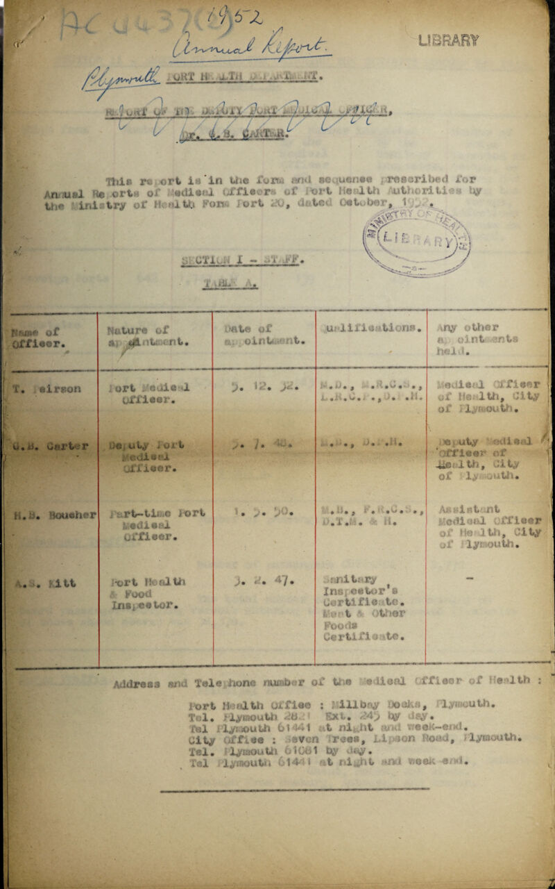 • a- 1 Tills ri (ift is'in the i’uriu «>n*l ee uenee . roeoriiMMl for h?w»e of Gffieer* i. eirson a.ii. defter tub. Boueher ->» • i 1 tt Nature of fl/i $hntfi<nt • r . ort . e ae i uffleer. DO < illy fort rr.«.il»f-x biTieer. rt-tic iort Mdleal offleer. rt Health 1 Food Ins, eetor. >.jat© of r.. ointment, £- • ^* * • 47. Ur Hi lo ?tiOI!B# ! « j • ii #0 *v> • j . . W . , V*t . • it f '•■ • • g my other #< , oint ents hei U 1<£ . Quietdl i fleer j of he. 1th, hit;; j of 1 ;r- outh • < 301 ut,y l ^ ‘on*tear of | 4ie ith, hit,/ of 1> juth. . J . J ^ . d . * p • .i.. . i. ■: ,ni t£<ry Ins* ©e tor* e dertifift to., to-: t other Foods forti.fi i -to. i\> :. Hi !lt>? T11 Kodleal off leer o i 1© 1 th t 0 i t,y jf lymouth* Address and Tele hone nucabt?r of the e Ileal Of fleer of he- itb .tort Ho tilth uiXiee : 11 lby uooiv , ly; jouth. Tel* fly»outh fy sxt* f4> by day* fel rlyi;jouttl 6l » .1 t 2>X L ■—■:• . Ql%y Qfflee : -v n Trees, Upton Road, rlyoouth. Tel. lyiaouth oiGbl by ooy. Tel Plymouth ; 1 »• t (tlgjtlt «n*i week -end.