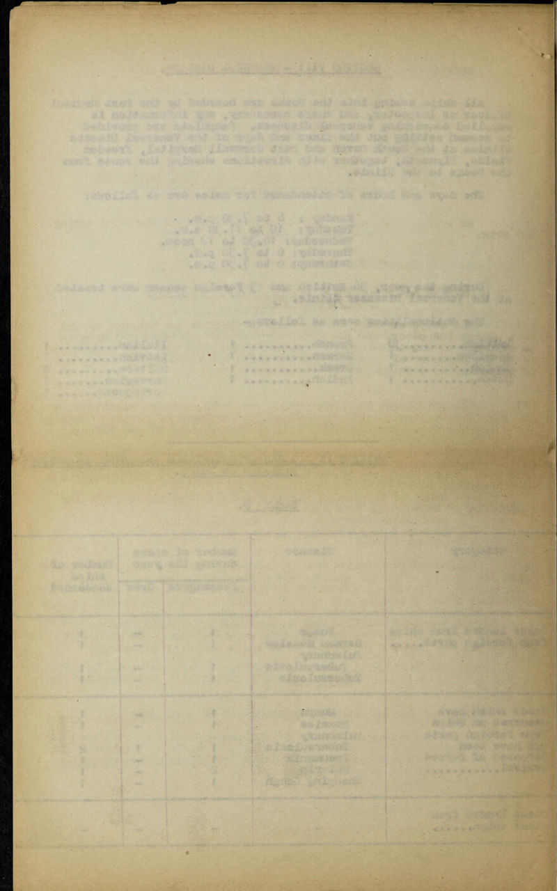 . \ i, • • ' '■ «i •* ' ■■ . .. 1 ■ A ... - • . » « . # • • - . ..... t ■* ■ • • ■ I . swlM ■ - ■ >••• ' • > •V. * ■