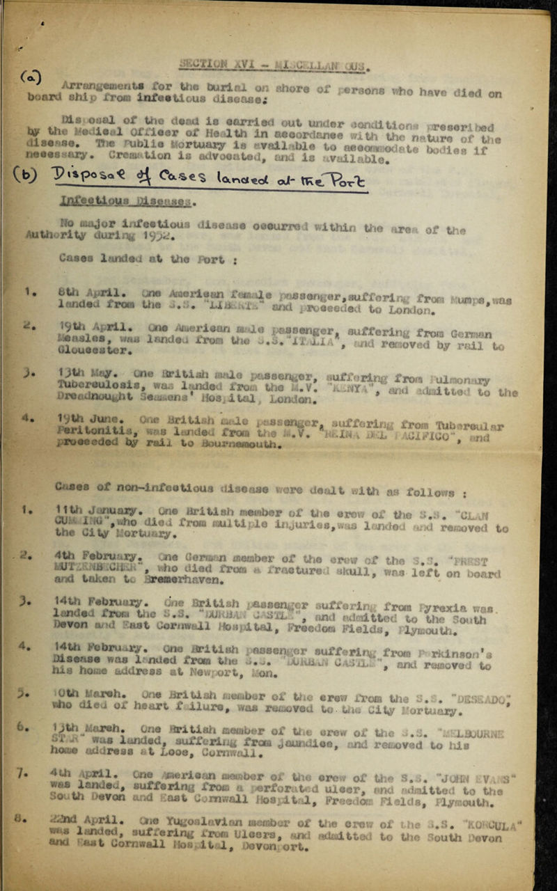 t f ' AVI - M.-Q.-XL^N .-jj;-;. } Arrangement* for the burial on shore of croons who h«vo _ board ship from infostious dineasei W0 havn diod on , oosl Of th« dead is aarrled out under conditions ,re»orU*-d WltJ Cl Hear He -1th in aseordanee with the nature of ♦.},« dlss-so. The rubue lS0rtuaiy is . vail bio to S# if neees my. Cremation is advocated, and is available. 18 1£ 00 ?»»«*»«< # Un««ot oJ- meTor-fc MgA14pm. 3-Maeuse. itauJStTdSrt^^r** Ji<,0aae °*#Urr*t Wlthin Uie !ir8a of the Cases landed at the . art : 1. y 4, l“ld.flkw Lhr 'ilorl*f?, i* P0»»*neor.sufforing fro. Mupps.Ma ^nsil«*ii;,a frees Goman lUouoeater. 11 ^ ' Ulu a*i* lT^1' * w»d removed by rail to UUj May. uie British male passenger, «ufforint fioti ainnn w uiocreulosis, wa. landed frou the k.V. ’Jv^ITaVtte:‘‘to th* Dreadnought fie^ena* H©3,itM London. * uuitted to the i^®senger. Buffering from Tubsreul-vr i-eutanitis, »? s landed from the *V, * <,JU-t j> x diPiOG** nd ; roeeeded by ran to Bournemouth. * ‘ rH3 1. } ' e 3. 4. 3. 6. 7* a. Cm*63 of ndn-infeetious disease wore dealt with as follows * One British member of the orew of the Cf jj **«&*&. “m*a* inJttriM,w* Hmtet and rmoved to M oman number of th« im of tha s.:t. STSSSta 3rm2rhayenfrOPi °Ulr' *»» left « «*>»• 14Ui February. One British j&ssenger suffer! ix from fv^vin too 3.3. BUioJ.-i £L“.“, and ad Pi tted to the South bevon a,id ast Uor.iwal 1 HbaplUl, Fraedoes Fields, Plynouth. 14Ui February. one riritlim jassengor suffering from p- rklnoou’s disuse was l.nd.d frm the 3, i. eUdi., and rSXedd his home address at Newport, Mon. w or th© «rew fro® the S. . DESEADO wo died of heart f xlure, was amoved to too city Mertuaiy. ^n® British member of Use grew of the .3. f LBoUKd •r s '»>• *i M 1 < »t nt #5 ms . ... —— ^ JTM -- > *ufr®>in« «joundieef find re&oved to Ms haue address at Looa, Cornwall. ^ Of*® **jri«an member of the ere> of the s. >. ’‘JOHN v. s*4 -offering frota a ;^rfont d uleer, end adMtted to the v>^th *evon cuid Last Cornwall Hospital, Preedot: Fields, Plymouth. ^Ud April. QW Yugonlavian swotoer of Wo crow of the 3.S. ; u Cula ^ r2?*2i “ff5? UX0!)1,3. ««1 >idiaitt«KJ to tho South boron cmkj f -it Cornwall >los 1 t l, )<3von ort*