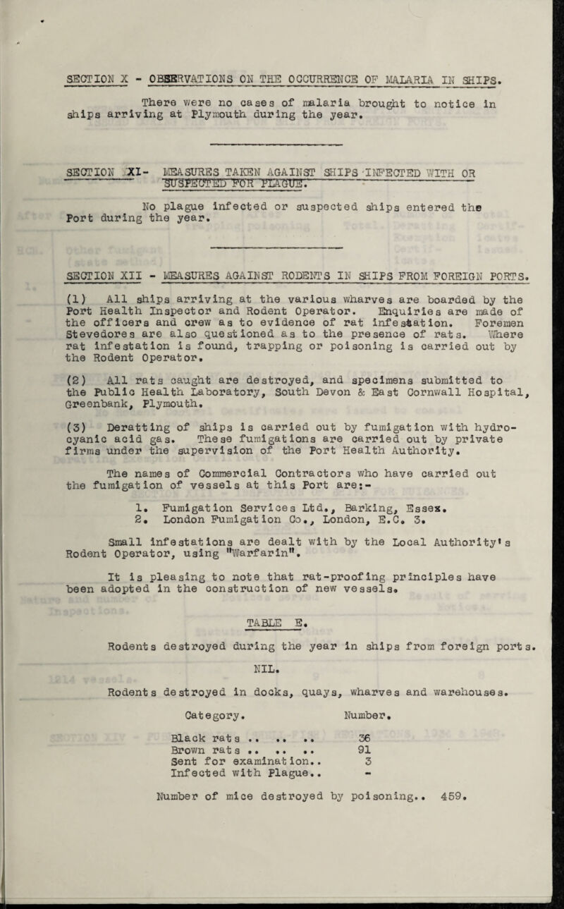 There were no cases of malaria brought to notice in ships arriving at Plymouth during the year. SECTION XI- MEASURES TAKEN AGAINST SHIPS 'INFECTED WITH OR - -■■■-—--- No plague infected or suspected ships entered the Port during the year. SECTION XII - MEASURES AGAINST RODENTS IN SHIPS FROM FOREIGN PORTS. (1) All ships arriving at the various wharves are boarded by the Port Health Inspector and Rodent Operator. Enquiries are made of the officers and crew as to evidence of rat infestation. Foremen Stevedores are also questioned as to the presence of rats. Where rat infestation is found, trapping or poisoning is carried out by the Rodent Operator, (2) All rats caught are destroyed, and specimens submitted to the Public Health Laboratory, South Devon & East Cornwall Hospital, Greenbank, Plymouth. (3) Deratting of ships is carried out by fumigation with hydro¬ cyanic acid gas. These fumigations are carried out by private firms under the supervision of the Port Health Authority. The names of Commercial Contractors who have carried out the fumigation of vessels at this Port are;- 1. Fumigation Services Ltd., Barking, Essex. 2. London Fumigation Co., London, E.C. 3. Small infestations are dealt with by the Local Authority*s Rodent Operator, using Warfarin**. It is pleasing to note that rat-proofing principles have been adopted in the construction of new vessels. TABLE B. Rodents destroyed during the year in ships from foreign ports. NIL. Rodents destroyed in docks, quays, wharves and warehouses. Category. Number. Black rats. 36 Brown rat .. 91 Sent for examination.. 3 Infected with Plague.. Number of mice destroyed by poisoning.. 459.