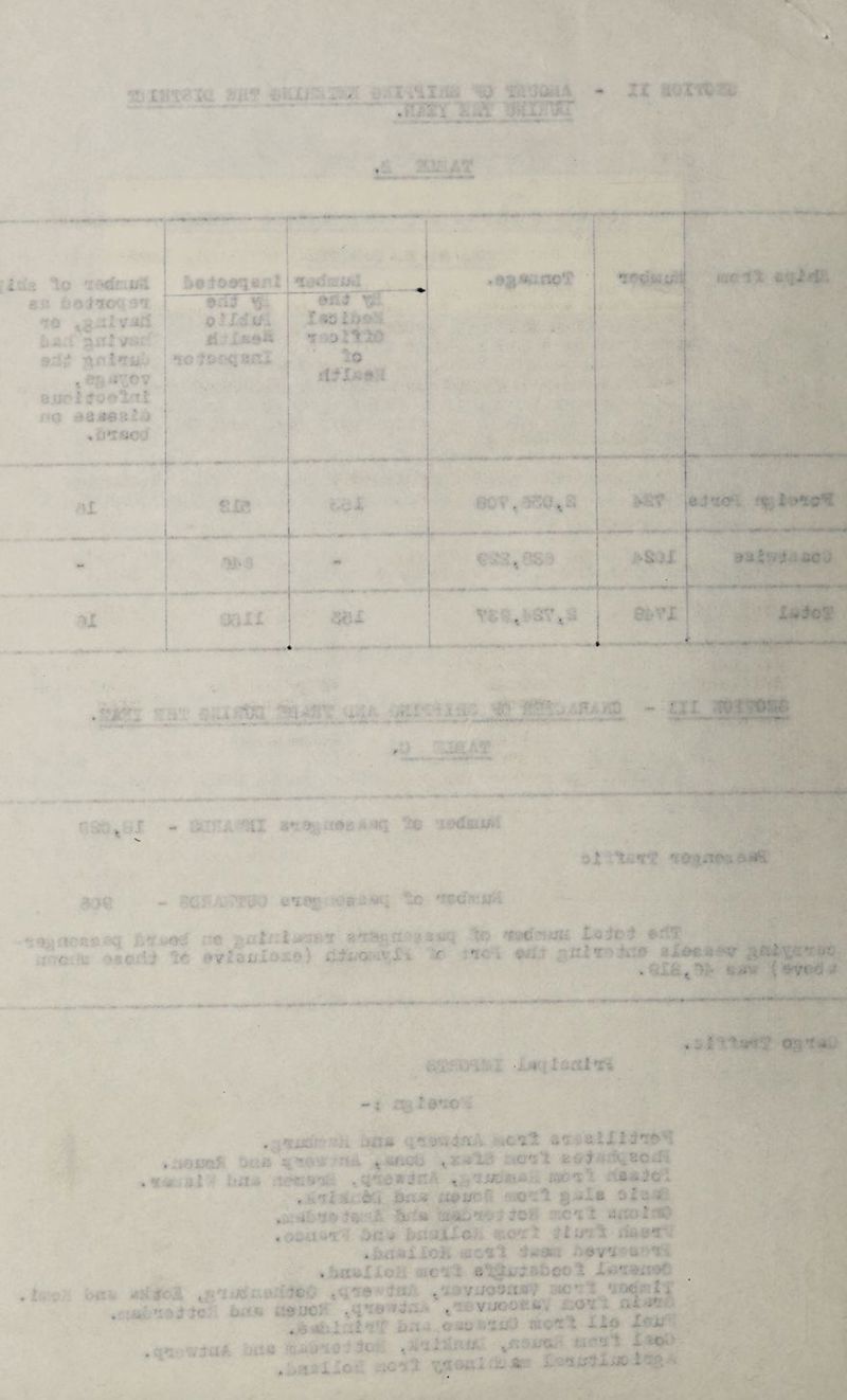 1 - * . i£ aoi^st . : ;•; ic ' <; a . e • n - r.,- . :; v i' f - : j • jrov e.ur : * •* ^ 0 « O'tdfJ. eS ±£l$& *i<. tl -k • ' ex' J.Y- * - • . . •'; : . o : I ' ; • '•’ I <• L7 'V- > ill ;<u ■ it ’ 'JV . < » O*/ 'r-e .-■I ejw * i ■ •S.J j ,.„ *. *. ; .1 * -•; J ■ -c - „ ■* - . vj . *ic . t: .:• ■•■ - , a >v ■ . % ‘tv. : ;r X Hi a ■ ‘ ! -v - ri u . ‘‘ft ■ .<• l l r «' •- V - r ' <r ( ■ r • ■, - : -*r : v . . V< • ' O’. ■ i . ■ . . i , .. - r . .: * '• *■ . ,'-i ' 1 -j i: . ■ • 1-' • f; >• '• J • -C..; . -. , ; ~ ■■ ■ . ’ , ■■ - ' - ; - ':- , •• : . /j ‘ •■.' ' , *- 6i . ». * . v, -■ ic X r'-t a. ' , ! -' jC. * ■ i■ c .v: ii LOi. •••- * *V'i a r; . •t . ■ • .1 v ; ■. c.' : ■ ■ <•. .u .*:n. .A. t - -o -■ ■i- sJ • * • - » .- - 'j is*}±d£ -