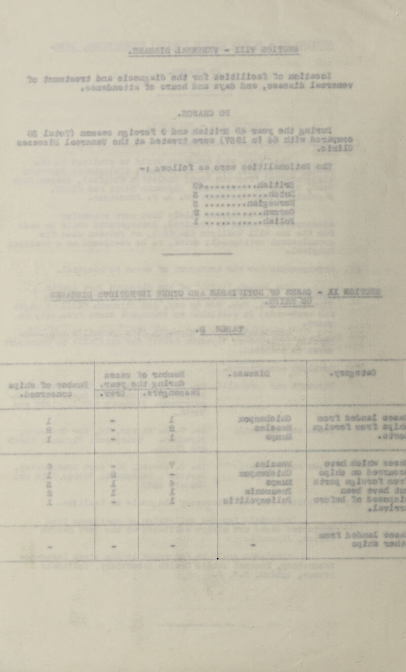 ' -i , , 7 * C - *!\ '• I • I*-»v . 14 Iji*k r) if if i * * Cleljl-t . $ it™* c*e*«B ^ la**axx«V eri? 4a &•**•** *%e* ‘.V €i it £*:• ‘ .'. i ■ ^ . I«ftjtl|i ftft f IjM* «4f . . , .. - ‘ - * i- . • •»<••*• • .■ • • ■ • • ; #«*»#•«**.» ^tv.. • . . ■ . 4.:, •i * a. •• v