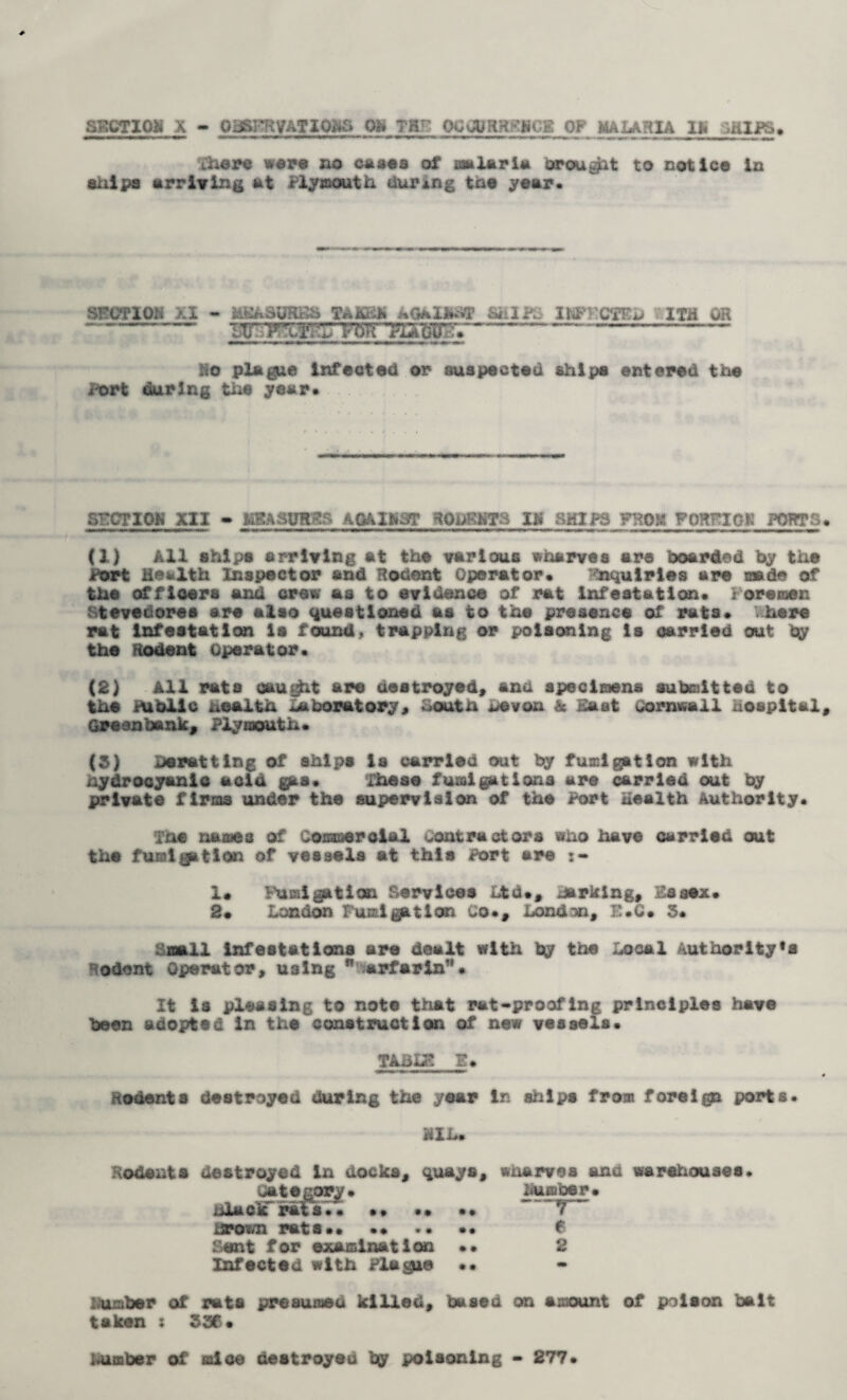 Chew were no cases of malaria orouwjat to notice In snips arriving at Plymouth during the year* SECTION XI - ERASURES TA&Efc AGaINLT Shift} IWFECfEL ITH OR -I>TTT^T^ —...... 8o plague infected or suspected ships entered the Port during the year* SECTION XII - measures against roorsts in SHIPS FROM FOREIQK ports (1) All ships firrivlng at the various wharves are hoarded by the Port Health Inspector and Rodent Operator* Enquiries are made of the officers and crew as to evidence of rat infestation* Foremen Stevedores are also questioned as to the presence of rats* here rat infestation is found, trapping or poisoning is carried out by the Rodent Operator* (2) All rats caught are destroyed, and specimens submitted to the iubllc nealth laboratory, Loutn nevan & Saat Cornwall ospital Greenbank, Plymouth. (3) derat ting of ships is carried out by fumigation with Hydrocyanic acid gas. These fumigations are carried out by private firms under the supervision of the Port health Authority. The names of Commercial contractors who have carried out the fumigation of vessels at this Port are 1# Fumigation Services Ltd*, jarking, Ease*. 2* London Fumigation Co*, London, E.C* 3* : mall infestations are dealt with by the Local Authority's Rodent Operator, using r arfarln• It is pleasing to note that rat-proofing principles have been adopted in the construction of new vessels* TIBER K* Rodents destroyed during the year in ships from foreiga ports. mu Rodents destroyed in docks, quays, woarvea ana warehouses. Gategor^r • Lumber • alack rat *. • •• •• •• brown rats** •«..*• 6 Sent for examination *• 2 Infected with Plague •• Lumber of rata presumed killed, based on amount of poison bait taken t 336* Lumber of rcice destroyed by poisoning - 277*