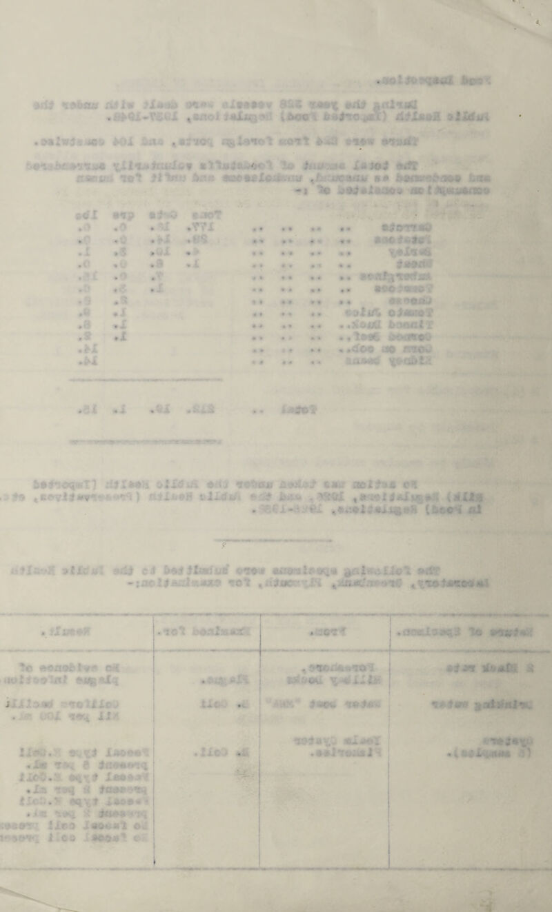 . OJtw alw**v 9S* 7*** erfi u it%M - - ,c-'' • ;• x.. t ■ >• c >. :. .* ’ -*i . saicv Mil jo& ^a^ic r%ta<ict ♦*:* e*#w *>mii 4kMol 1» 4bmhi jOX «9 • • ; . ...:,• -* 1 'V , - /«! e v •: 4 sc I • .3 • * ♦ *V7X • • • • • « * • »f C*--* ** . • '’-X . • * ♦ * ' .. * >C f; .8 * ... • .r *tl .a * '• , ’ . * * • t • • • J • * * i « * .. a-c %2d »* » * * 4 • * .e • X * X • ■* • » 9 • . .soul fcoocir . .1 % 9 * i • a •• JHQ • H 41 » ■t * < . 1.400 oo .m. ♦frX ajuMRtf |»afrX'. * i . -i .. i * • htfscq*!) oXX$ tft 0 w 9t'taj! j&»aS*i <t**r ml$y* c . ,. ** (ftevl|«VHH«^ I • '•' 1 ■v: tiXitft *44 I?. - . ••< 12 ; ■ • . . * , -•••-' wfiLTc-itf lXye« > Munfety* c* >iolta# nl j . . t ^ i I II' - . « V * i *•**■* < . 7 i •■'* . i .c . ■' * X'. - *i fa#* ~ I: . • v i. v • \ >-i #«-** : Mr lira X#***) o *#>*: l ets J ae**' © icl iioaf»a2r * 1C*Z • • . v . ••• **J*I >f**l 3 . )*K *1046 1 . J #u*#T -L ,i r', .