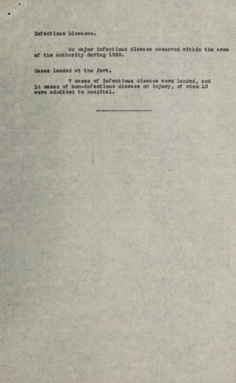 Infectious Diseases. ho major infectious disease occurred within the area of the Authority during 1969. Cases landed at the Port. 7 ceses of infectious disease were landed, and 14 cases of non-Infectious disease or injury, of whom 19 were admitted to hospital.