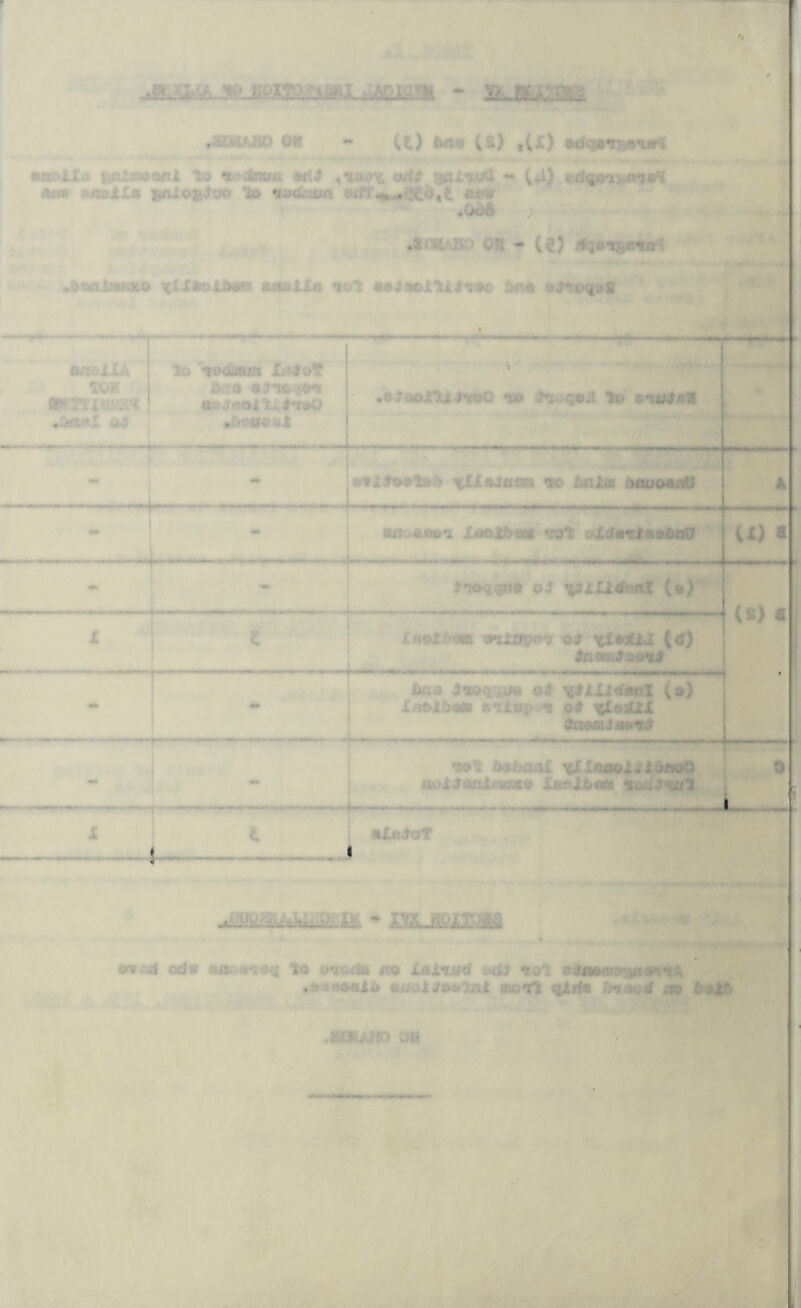 •ooiX*i hfihr&oril to i^cfeism ttaer<, o/tt SpH-urJ • (4) ., .•. . i |j-,;.or vJ »1,K. . x<.%> . . *0d6 ; .. 4)&ate»«iX0 qot ftaft arJ%oq*>fl eniilA K)K a* m j«« . • W.A;.:i, fc. - ZJUL'JZM onto* odw agoftqaq to tfqorfa /:o LaJLiad iol t—ggyu**fcA . t v^ooXii u....jt/$fr‘:.ut a»qt qXrft .,-i*o<f «to t.tf> .ft9RAfK) OH