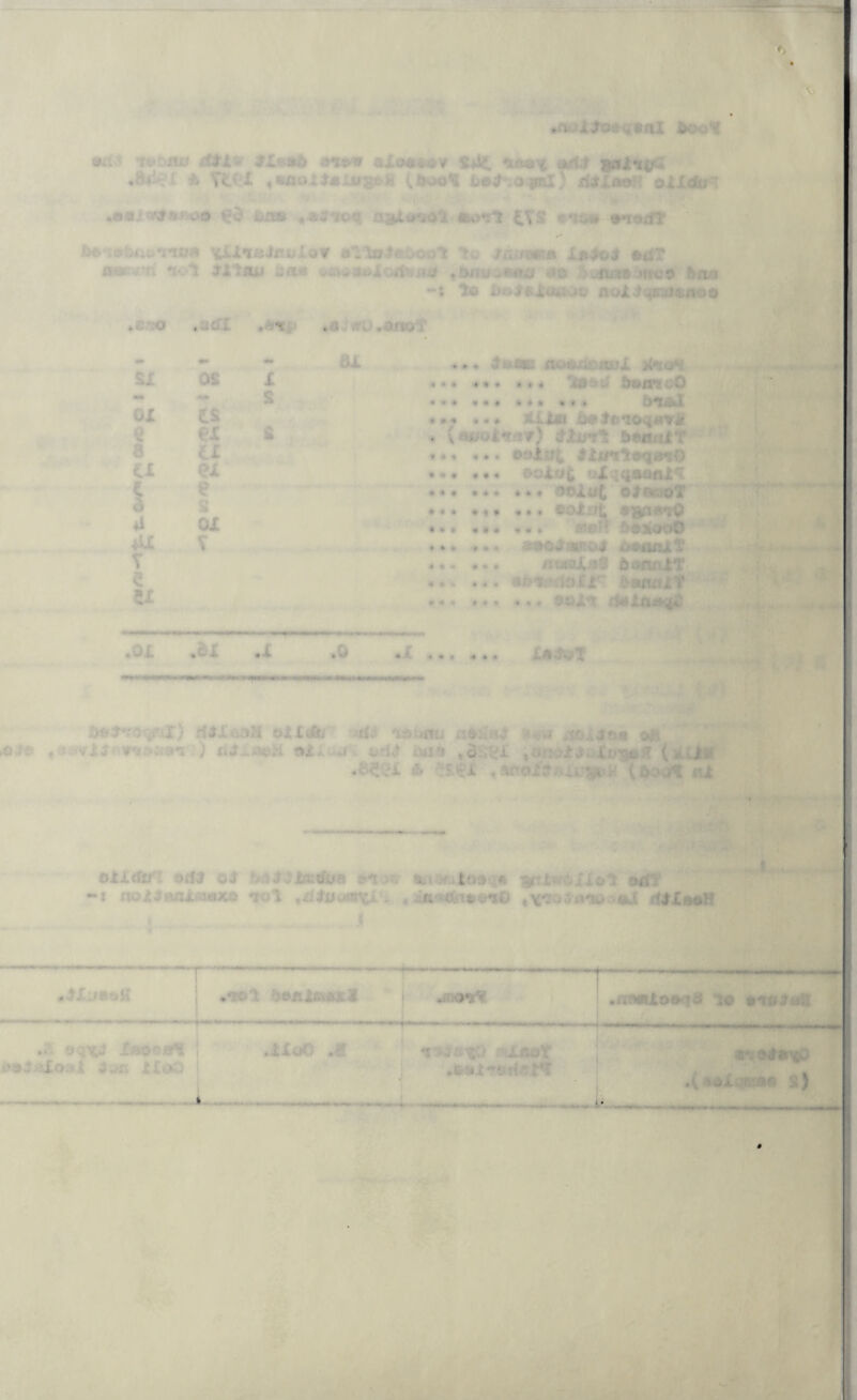 •a fcc. 1 ®i: i* ruJ rf-tlw ei.oa.uv S4?. *n®i &/UI jmi'iyS ♦1 - < Tt 1 j: ^ btfsiasl) titliHst oLl<fa- *?e t)iu> xiai«40‘J ttu>rr*t £.TS c»ic» ^ron' ft* « A >1 Mitu .«* <»0.iaoXort a.a .an*o—m >o kUnt wo* ?>flua -t 1® bk>**lM »L AOiiqftJtflOl .£ o m «. *» Oi SI OS X « • 1 — — s OX £S » * # & • V a » » * a ex ... ♦ • * 4 ox 4X T » * . T it* « # * ♦ * * .ox M •X •0 • i «•. tmancQ . . . 5lwJ **• triut •^-■oT .. » COi- »t S'K^’iO j tf*OlUT nanliS bmaTT 0 *'0 A ' df.i H i>£LXr, rl| 1 ,fTU J.'.b > f .j*.« a .0 i » * viJ \r*j >Ci9n ) US„>WA nii> j vdi aus ,cj«:>Jt*; Xx/r^ 7 ( „ Ji «6£(?X ► ?>1'a ,aroi? a ;j, W «l olifTj/ :»dJ oJ *'•-.:-J . larfiift t«#i m«i ■.<.too*, * -uj. t v'i.o'J od: -t noiJsiu i*x« Trot m*i . , iinOjwviG t\«C'Z*'to nd rfSLaoll -— . ’.' if iSi .••ol it^liv.axi tfMrt • nrmlonqti '\q iigtai: — .- ) : .o •': od la a t i...- £too .XXoC . *<vot«*p .( <aX »r Jn)