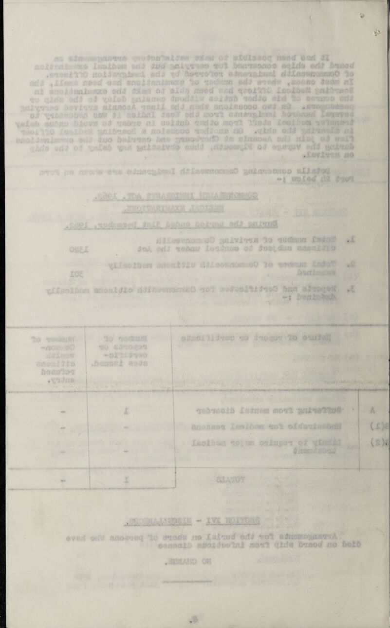 —- V * MU*** Hlc** »* t T uCia&c ? ft* ft4 ear*. 41 uJb .* » V. , i •■; ^ , ,. . • - ■ > > .;. vr' r> ,>n ■ :\ i . ■ . w i: w - ft ' nm' : i ■ ; ■ ' Oi £ M «ATtj ifdav loi - loo o.J #80;. date 4>a*s *..: IQc ■ - ■ nil ■ if idtef - . *W£«I • . V- . . J - J f • I...'• . '■ - ' ■ ■- •• ■ - . ~t); if* > | * i • ••■ . - - I - -1 - ---- -— * •>,. • : •;. '% ■ ■ c.**M ciTii. ^ ac-.-aoo* Itfibmk tel oltfmti* ni i.'.M ...-.I . ^-*  . % •.. -..... ti<j ■ ■ rJ *•>. i T . . ■ t. .v • • £- .