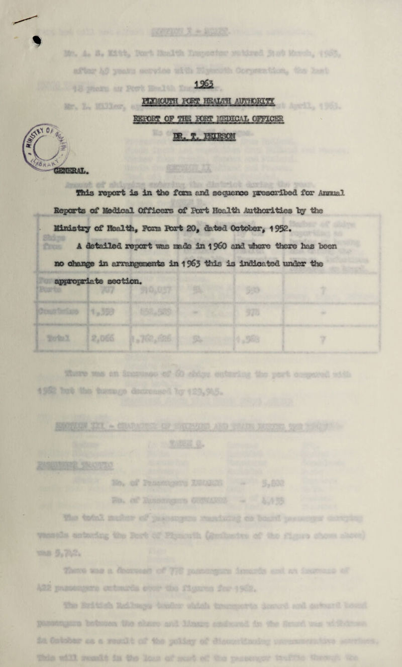 12& HgliGOTH PORT HBALTII AUT3PKETI HEKffiT OF Tim KfgT IISDICAL OFFICER MmJLM This report is in the farm end sequence prescribed for Annual Reports of Jfedical Officers of Bart Health Authorities by the Ministry of Health, Form Bart 20, dated October, 1952. Mm A detailed report vjac made in 196O and vjhere there has been no change in arrangenents in 1963 this is indicated under the appropriate section.