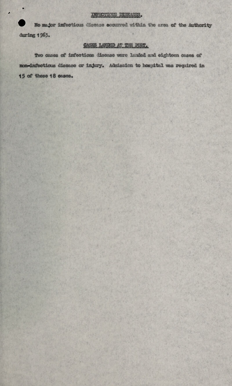 XKF5CTICUS DISEASES. No major infectious disease occurred within tie crea of the Authority during 19&3. CASES LANJ3SD AT THE POET, <mm linaKiiiMf- tmtm mmm+mnmumimmm Two cases of infectious disease were landed and eighteen cases of non^infectious disease or injury. Admission to hospital was required in 15 of theso 18 cases.