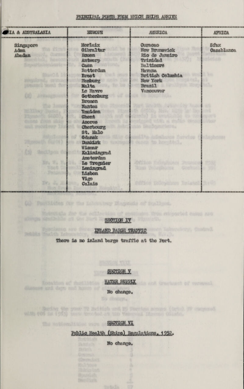 R3NCIPAL POKES STEM MgQH SHIPS AHOVE l^felA A AUSTRALASIA SUHOIS A&2HICA AFRICA Singapore Mortals: Curacao Sfax Aden Gibraltar New Brunswick Casablanca Abadan Rouen Rio tie Janeiro Antwerp Trinidad Caen Ualtizaore Rotterdam Havana Brest British Columbia Jlwriburg Now York Malta Brasil !_e Havre Gotlienburg Vancouver Bremen Nantes Yrniden Ghent Azores Cherbourg St. Halo Gdansk ♦ j Uunkirk * Wismr Kaliningrad Aroeterdam Lo Tregaier Leningrad Lisbon Vigo Calais j 3SCTICK IV WL&BLmm. There Is no inland barge traffic at the Port. SUCTION V WATER SUHU No change. SECTION VI , .Cftapai No chango.