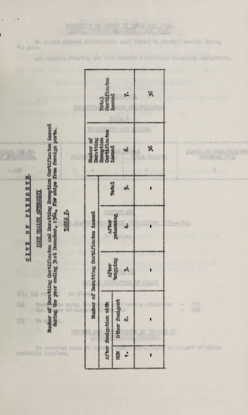 isrvmi m « o JM H *4 M O