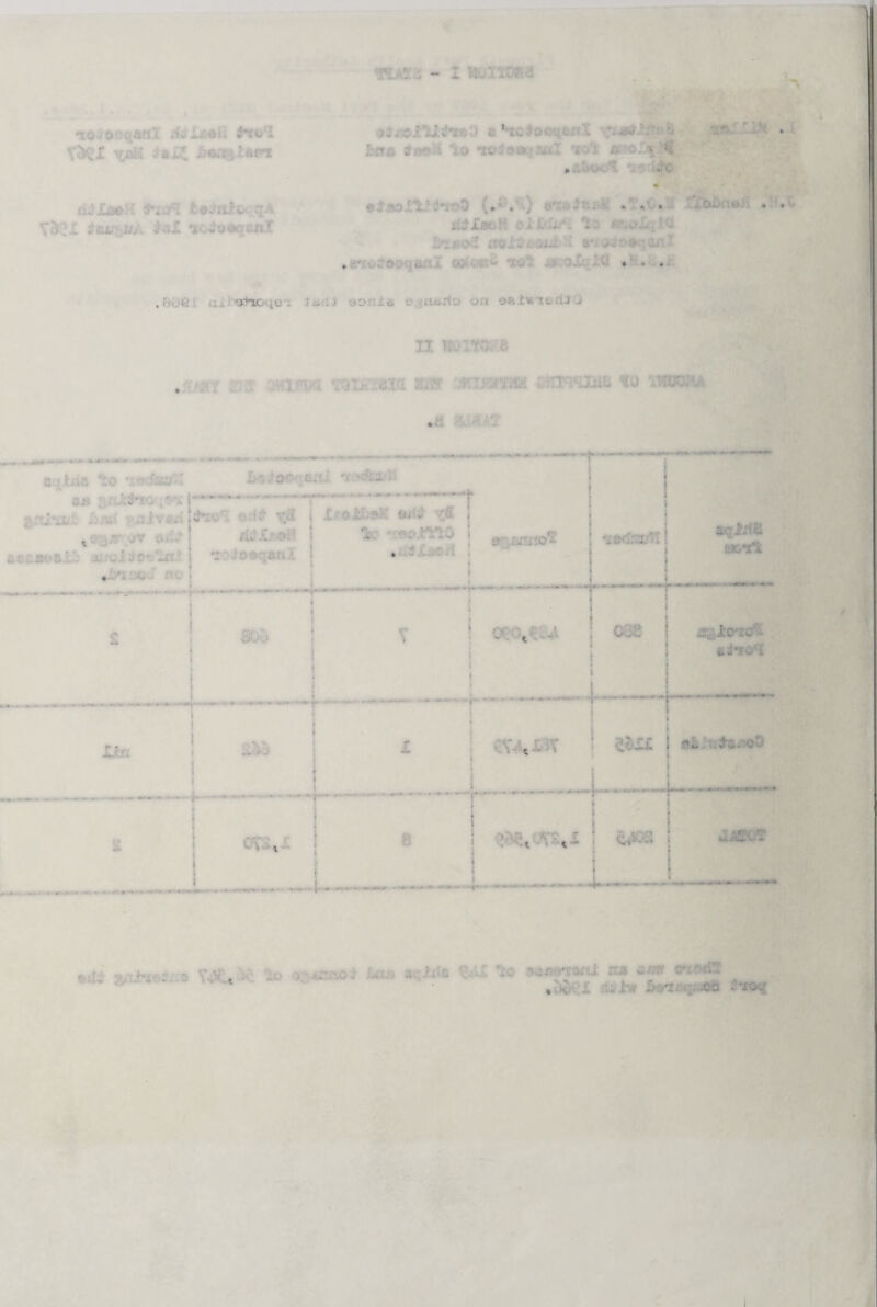 . , - - V^x V.. : mZ Xoffj* *r* rule* frx ■ t Y<£.: :ch ii, J .X f■■-o*■ cni jJ : ' ..'v- . : *w '  * bnn •• bo it'jSiii ..r. i Si & 0-x 4 , vC «■■ , ■• . . 0v ■ . . iniuoY. oij:1c ia o! rctlv f o-os*. & ' . ♦ . . n.'. ... . • ia agoaxts on oalwte • •< 3 II W/.W5 3 . c US -0 11 f:~ ... ; - 1 ■ - i.z &.<&' j wiv-f- 'If » - £ .::: . . o ' : . . ^ . ... <h.-. • 4- - JOO- OU ' X oi&siJ &rt* ic® ! ^ ':;’n'i0 ! 9-S^tdf t tciirio os.fi .. . .. .. — -' ' ' ' ■*'! 80d V * C v 1 _, Oo2 ic-rc ■ tdio'i £ 1 Oc . v’\... -o'- r .T a h% 8 : * < ; <*+103 jam • . . t SCXSeiStMi ft# 9M0 . .; .:. .. V, ; m .00 :-iu- !