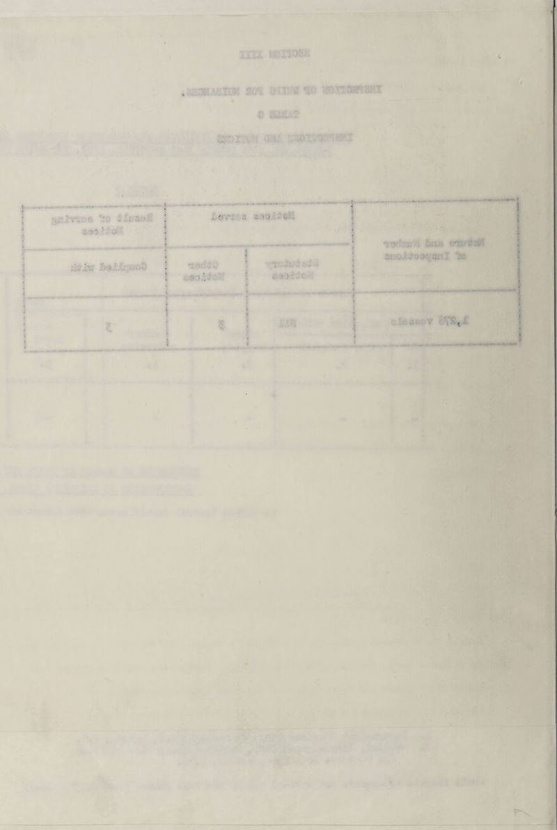 . :. .7r * ' ' : .• ' •• :• •-> ■>(.. • -v . . i ■: - -