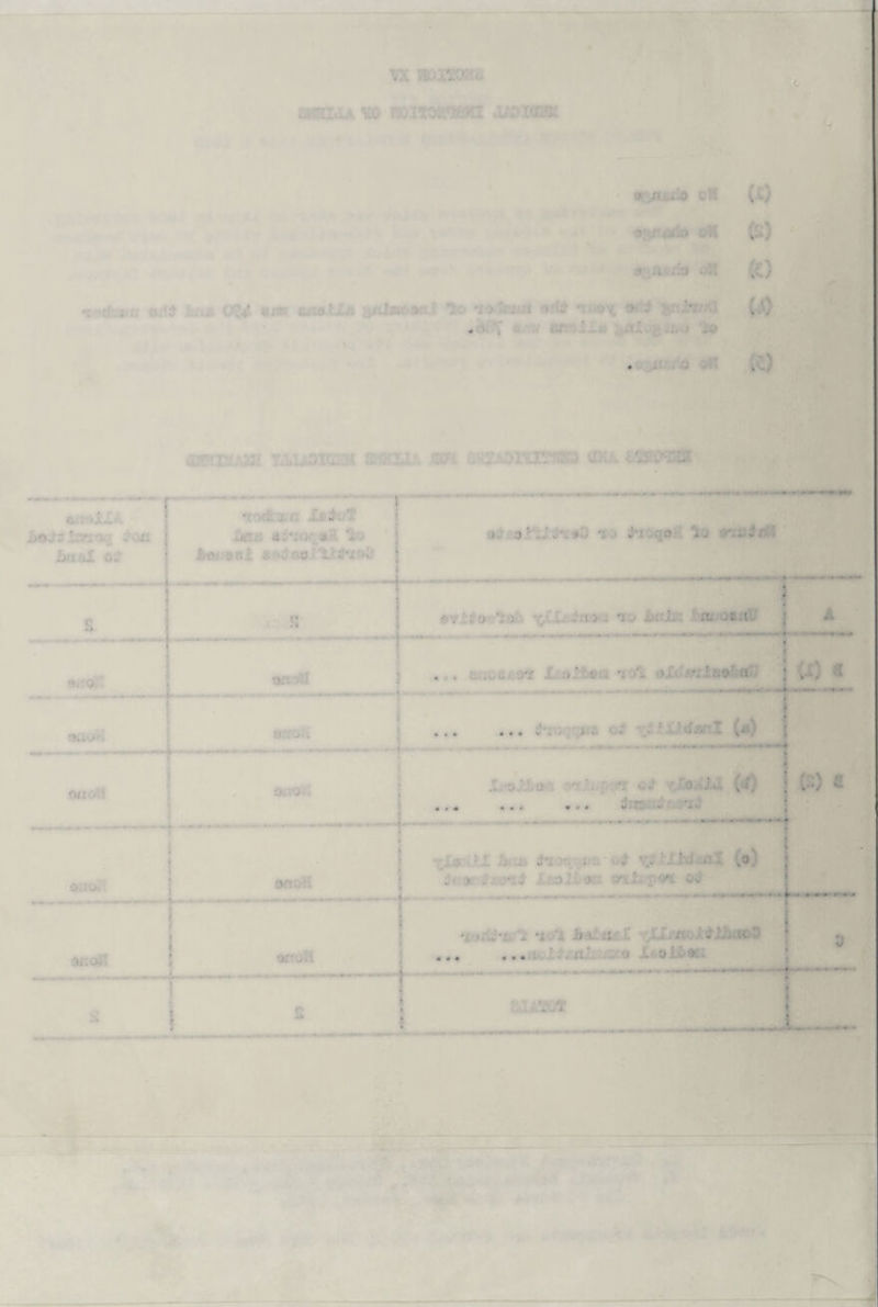 It l . ■ ' •* n - y to 3 . ... •> .: 1 .. i * * - . ’ , - • ' ly .. . .. ■>.'0 ii ‘ 3 : ... . . u . . i y ‘ ' v’.. j • •: . > : ' A 1 tin :i . . . M :■».* i ’j *1 ■ • ' ' -o ■! : v . - . njl • u c - - i .. . r . . - O ' I 1-1 ('• ; . ^ ■ -t • ■■■ , „ J : : < * - • 0.: •U.J. ortoK or . 12 ; ; - v • ,0. . • ! • . * •. . ■ * *« «v * ^ it o - - %'y. ■ * ‘ * I - • -