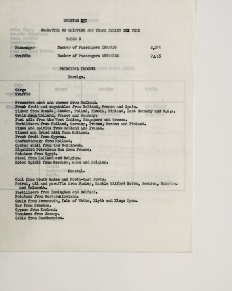CHARACTER OF SHIPPING AMD TRADE DURING TUI TEAR TABLE C Passenger Number of Passengers RRaSIB 2,811 Traffic Hunger of Passengers OUTWARDS 2^.65 Foreign* Cargo Traffic Preserved meat and cheese from Holland* Fresh fruit and vegetables from Holland, France and Spain* Timber from Canada, Sweden, Poland, Russia, Finland, East formally and 0.S*A* Grain from Holland, Prance and Gezmny* Fuel oils from the Vest Indies, Singapore and Greece* Fertilisers from Holland, Genmny, Pr••nee, Sweden and Finland* Vines and spirits from Holland and France* Tinned and dried milk from Holland* Fresh fruit from Cyprus* Confectionary from Holland* Oyster shell from the Continent* Liquified Petroleum Gas from France* Potatoes from Egypt* Steel from Holland and Belgium* Kotor Spirit from formny, Aden and Belgium* Coastal* Coal from South Wales and North-East Ports* Petrol, oil and paraffin from Ihwley, Eanble Rilford Haven, Swansea, Brigham. and Palmouth* Fertilisers from Issainghaxa and Belfast* Potatoes from Northern I reland* Grain from Avonmouth, Isle of White, Blyth and Kings Lynn* Tar from Preston* Gypsum from Ireland* Tomatoes from Jersey* Cable from Southampton*