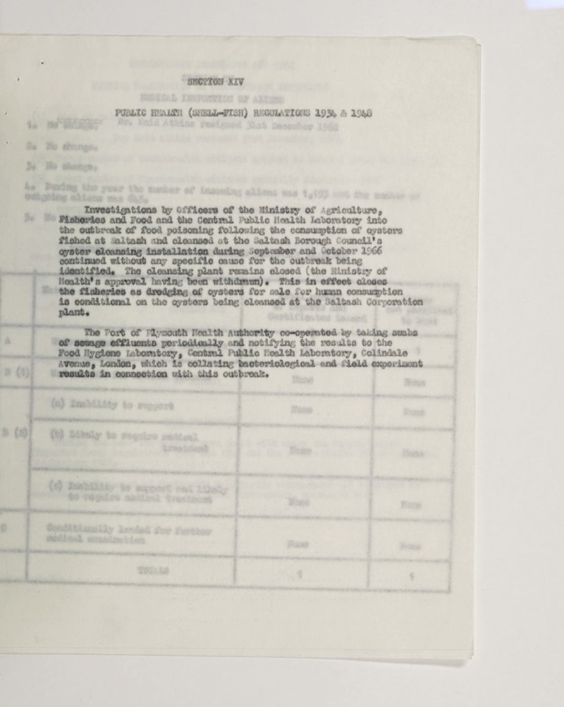9RCTI0T? XIV m**u m*\m\ (uimMXSH) x*j% & i%& i« •>,« . ■ Investigations hs? floors of febo ?linist*y of AgrinAtuNi Jiaherlos and Food and the Cent ml uhllc HfrUfeh klomkqr Into the outbreak of foovl poisoning foXXonlnQ the confutation cf oysters fished at aitaoh lid cleansed at the ^aitaah borough - auncil* a crater ©looming* inataHaiion dosing': September and October Xi<j6 continued without any aneoifto os000 for the outbreak being; identified* fhe dLoonain<; plant regains closed (tlio SUnisixy of health* a approval Kevin been wtihdmtm)* This in effect eiooeo the fisheries as tlnoOdn of craters for sale husaan oorjaus^jfelon Is conditional on the oysters ueine cleansed at the Saltaah Corporation plant* T!*e ort of lys&uth FaaJth Authority eo-onemted Say taking aoabs of sesafjo effluents pertodiciUly and notifying the res fits to the Feed JJygtene hbomtory, Central iufclic foalth laboratory, Colltvlvte ATffiae, hondoa, which 1® cells tine Itoetertolegleal «jnd iaid eaepetiaant results in connection with this outbreak* / *