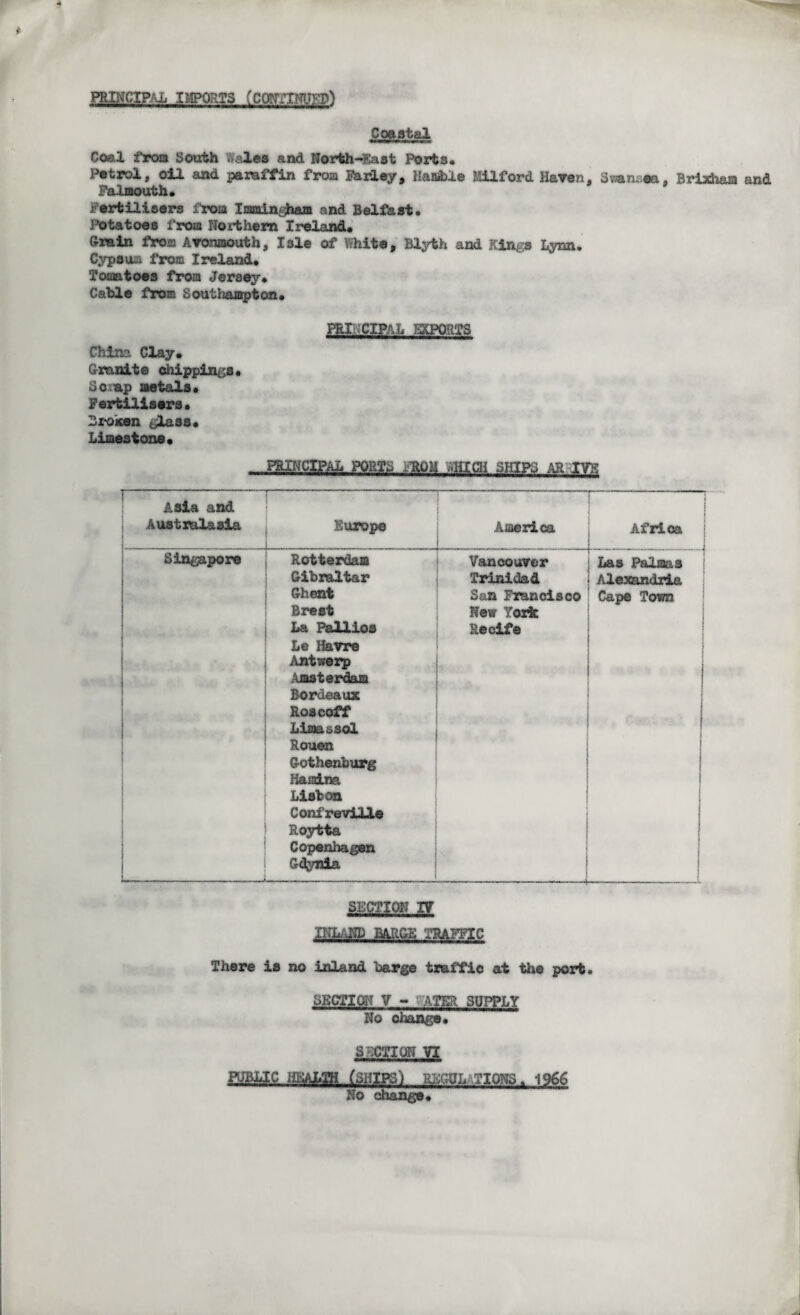 PRINCIPAL IMPORTS iCOmTNUFP^ Coastal Coal from South Wales and North-Fast Ports. Petrol, oil and paraffin from Parley, Handle Ml ford Haven, Swansea, Brixham and Falmouth. Fertilisers ioia Irmningham and Belfast. Potatoes from Northern Ireland. Crain from Avonmouth, Isle of White, Blyth and Kings Lynn. Cypaum from Ireland. Tomatoes from Jersey. Cable from Southampton. PRI NCIPAL EXPORTS China Clay. Granite shippings. Scrap metals. Fertilisers. Broken glass. Limestone. PRINCIPAL PORTS ,'ROM WHICH SHIPS AR IVS Asia and Australasia r Europe 1 America _ ! Africa ■ Singapore Rotterdam Vancouver Las Palmas i Gibraltar Trinidad Alexandria Ghent Brest La Pallios Le Havre Antwerp Amsterdam Bordeaux Roscoff Limassol Rouen Gothenburg Mamina San Francisco New York Recife Cap© Town Lisbon Confreville Roytta Copenhagen 1 — Gdynia ! -- 1 I SECTION 17 INLAND BARGE TRAFFIC There is no inland barge traffic at the port. SECTION V - ATER SUPPLY No change. S ECTION VI