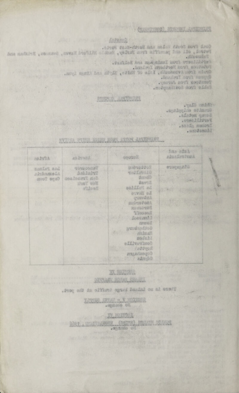 MUi i-L1 '-l- ' K ,i'« lt#*( . - - • - -* -• ;»:. ol -: : I f -■ «iw*V ' -Wi u c.U . ,\9lrtsf-, .. ■■ i ••• • V * . 3.■ : .; ft Vii.-L. .■ : ‘ • .... .• .. v • ■ , • I ; • . . .•;.. , ; 0 ■*. >.-v: r 'MW : f7m • I *.-• * •• • • • v: ■...., • * * • » • '• *4 a a * » • « a •••-» * * ** J----- . r : ' ' ' • . ... - ' . - . ..; : .. . ‘ . } • : oi'i' '• . .' . :. fl. u - #.. i'.)h r;M' •; ^ JJ..S ; i'ifi J.. >-.. :t O' f’ *0 ooc. ’ it *£■ ft WoM '. » : j. , j. *i .•< l. •* . ■ : 0.5. J J 4 ■ ■ . . ' ttOl £.Ci 4i... S'-'-Vr-iJi 6. J ;-*OV. V v ti .vv::.r.: X; £i> ».:*•£ 0*1 'ii ;o Ii/f. ■ Vifj t rvr .M;' ..•t j ;.v:. tnhjblMsJ acute/- I) - i... S'; j. i . f. ■ VI ^ Air V’ V. •• .. V-it » .«* * •*> • - a » • j-. o : . >: .■ . ... j * a. 1 • r.**■ .0 C ' .