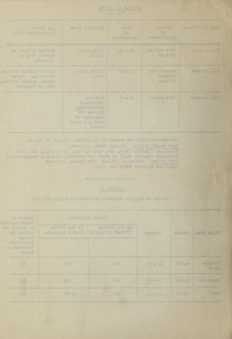 • - •• / r..' ' , ' « ■* v ■ ,d. . >!• ■ • . . v-». ■ r. • IX '• Mr tm ■< « . ■ . : -s Jt-ol ■(.' «•;** Ul46riH $’ :■• .■ • - * - . . ■ ' ■ ■ < I ' \ • — - ■ wn ■ ■*»»■ ->%i