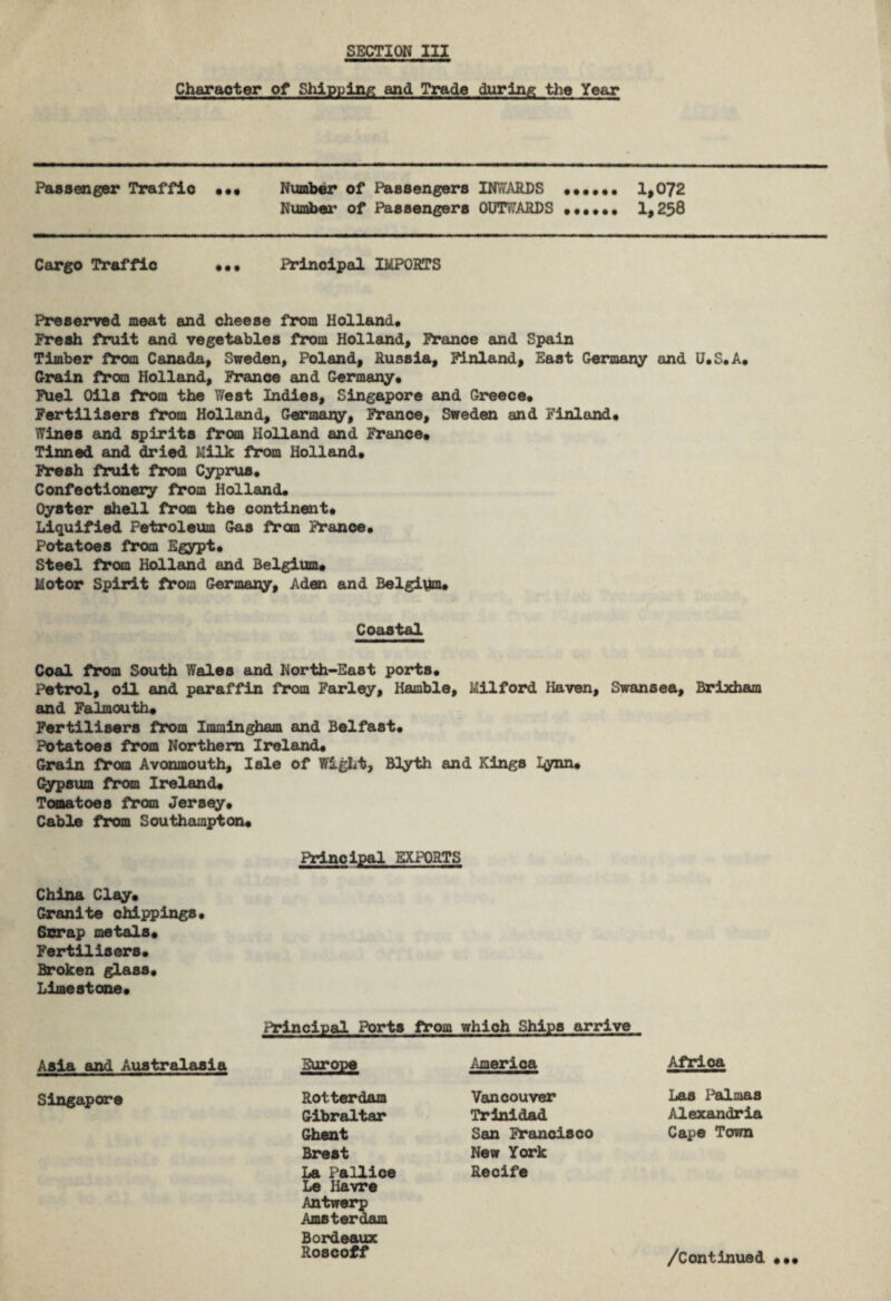 Character of Shipping and Trade during the Year Passenger Traffic ••• Number of Passengers INWARDS •••••• 1,072 Numbei' of Passengers OUTWARDS .. 1,258 Cargo Traffic ••• Principal IMPORTS Preserved meat and cheese from Holland# Fresh fruit and vegetables from Holland, France end Spain Timber from Canada, Sweden, Poland, Russia, Finland, East Germany and U#S#A# Grain from Holland, France and Germany# Fuel Oils from the West Indies, Singapore end Greece# Fertilisers from Holland, Germany, France, Sweden and Finland# Wines end spirits from Holland and France# Tinned and dried Milk from Holland# Fresh fruit from Cyprus# Confectionery from Holland# Oyster shell from the continent# Liquified Petroleum Gas from France# Potatoes from Egypt# Steel from Hollemd and Belgium# Motor Spirit from Germany, Aden and Belgium# Coasted Coal from South Wales and North-East ports# Petrol, oil and paraffin from Farley, Hamble, Milford Haven, Swansea, Brixham end Falmouth# Fertilisers from Immingham and Belfast# Potatoes from Northern Ireland# Grain from Avonmouth, Isle of Wight, Blyth and Kings lynn# Gypsum from Ireland# Tomatoes from Jersey# Cable from Southampton# Principal EXPORTS China Clay# Granite chippings# Scrap metals# Fertilisers# Broken glass# Limestone# Principal Ports from which Ships arrive Asia and Australasia Singapore Europe America Africa Rotterdam Vancouver Las Palmas Gibredtar Trinidad Alexandria Ghent San Francisco Cape Town Brest New York La Pallice Le Havre Recife Antwerp Amsterdam Bordeaux Roseoff /Continued
