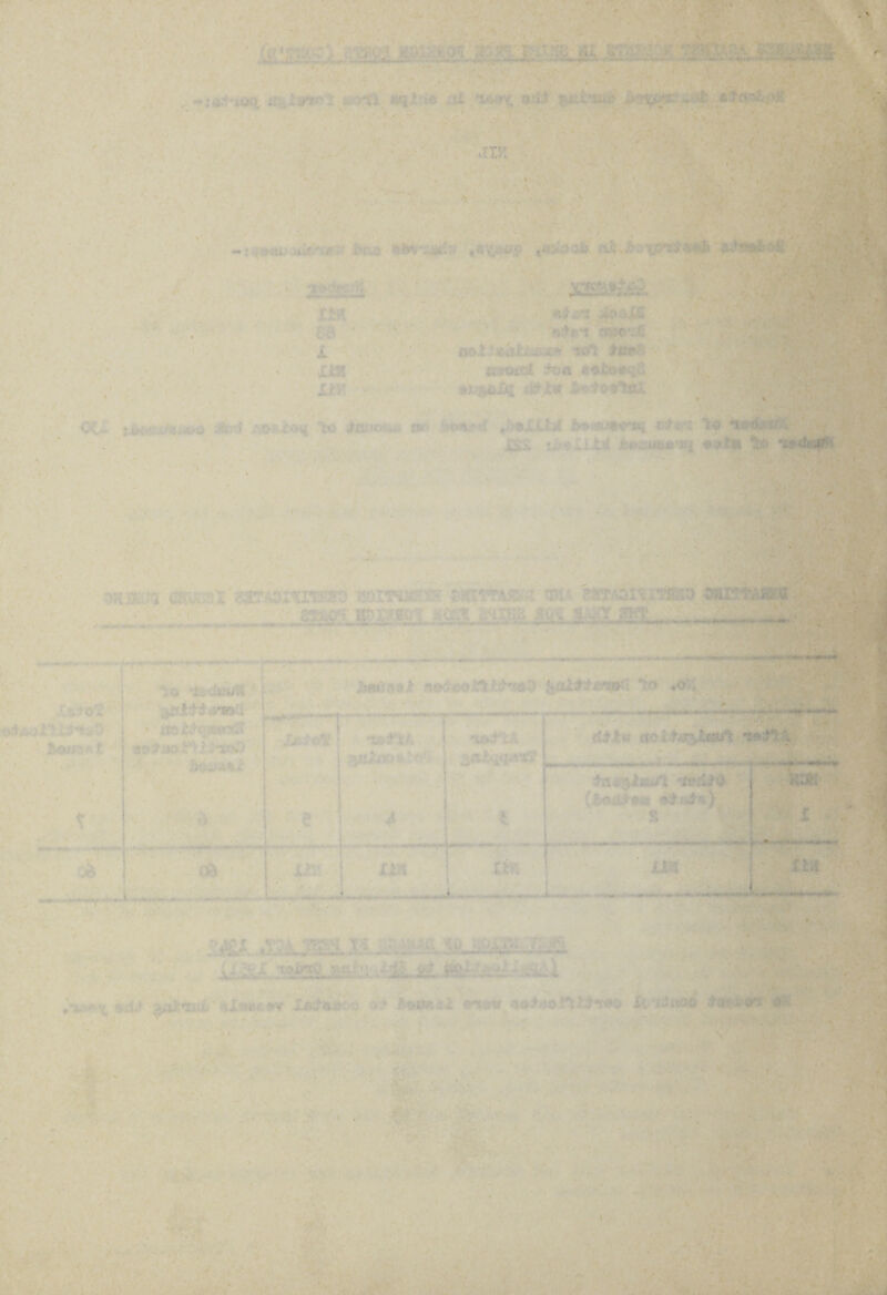 . ofi .1 jn fi aal 1 %. »\ i ; ‘ . i vv i* . : ' . ' i ' J-r ft Oi';. t-Cft *OJ&O ’ nfrft-i btscw* . 10I #a»f; V- Ul'J* i :■ w • ■> ■ • ’to*) ■A _ \-U i/. j- in -r~- * i« ■ i»*“ ua - •- ■ • , , . <x i ?j. »« «V I4KNs.i J WWM • *J •• '■ *>*0 It < It '•• 0 ( » »