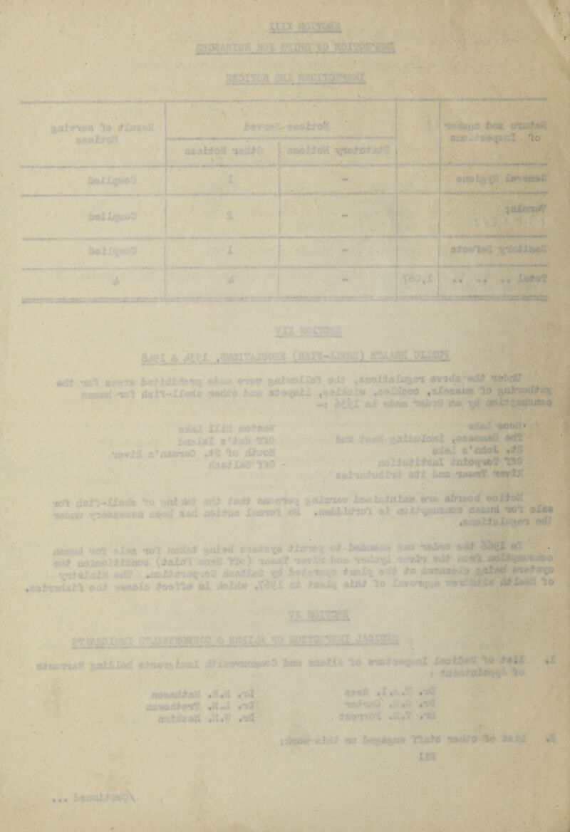 res f! ■ jbajt Ctw l n - —».1 - • •>:. • . o / -* **0 - 4. x Siiel ■»* — • v;.‘ 4i4« * • . • J. I^o'J . “r? ■ • ■ ' ,;aBKS; ■ ♦> ■ i . > :' ■'< • ti <iO • : ,/<r*r;, .1'i H .il at<i- *»1 V •ifct .icJ i-O'Ui * *®i < ‘ ■ ■ ;X <•■ ,o._ J:, 1 i 'oi *»» . • . : >J i - ‘ ,. .. . i * m ,; ••re* , t.. .•-.•• ,t ■ . I, * . “Vi -X , , «'EU - • m * * * ■ \